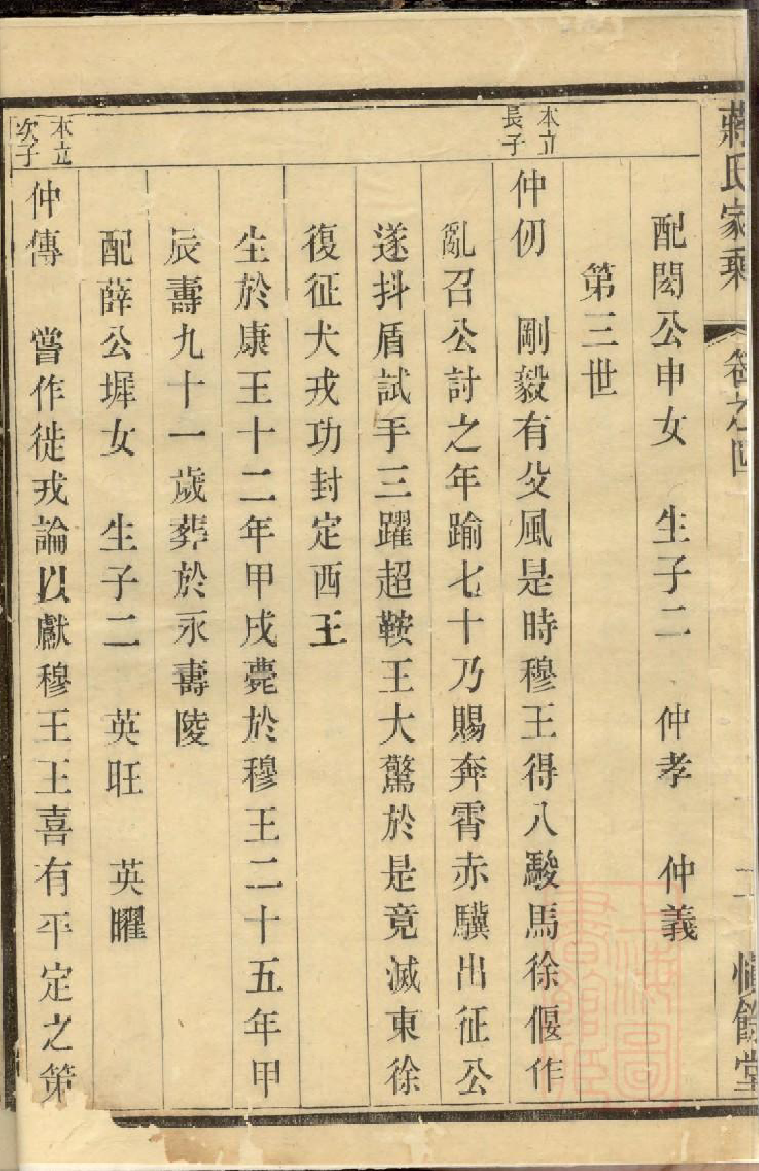 0808金沙下庄蒋氏家乘_002_第3页