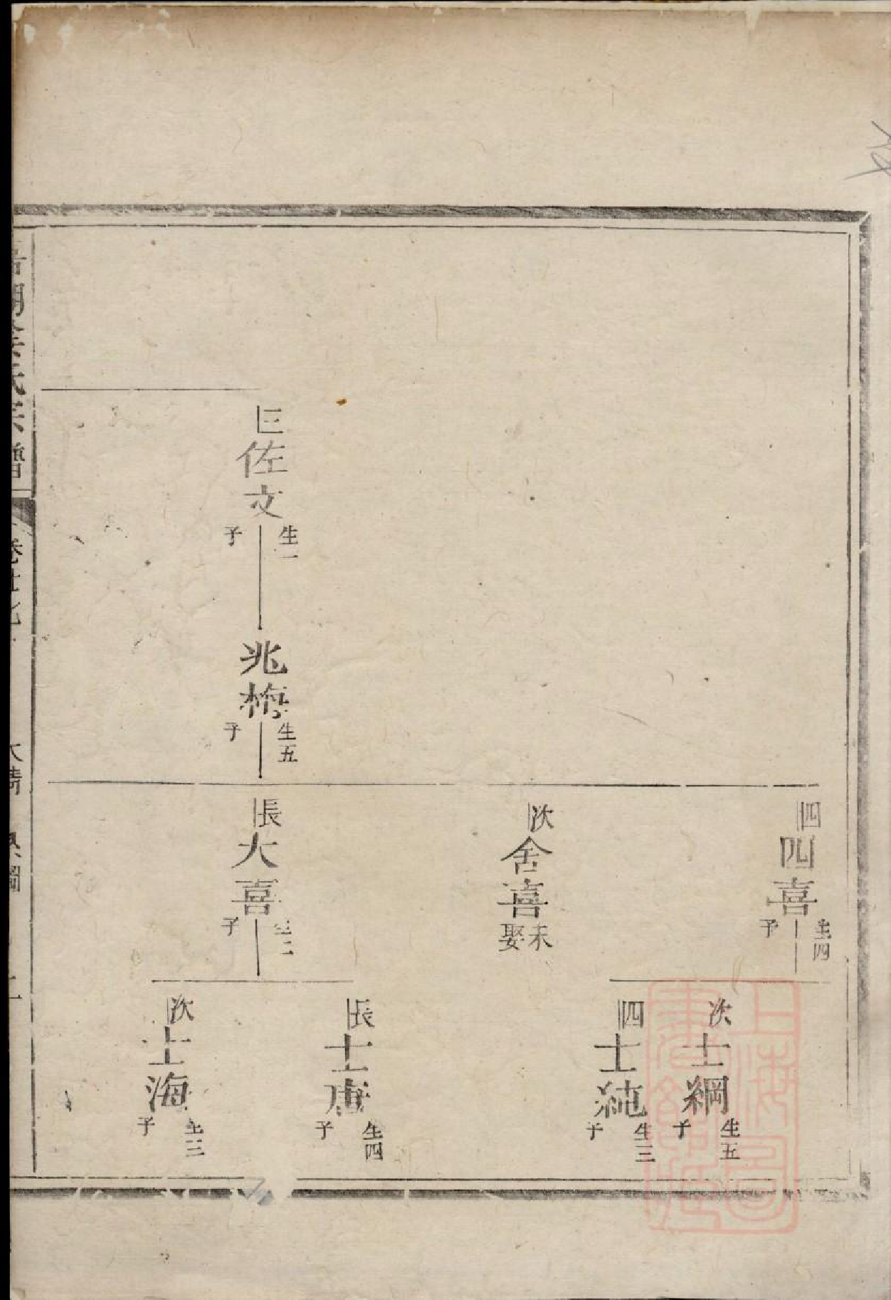 0811嘉湖姜氏宗谱_016_第2页
