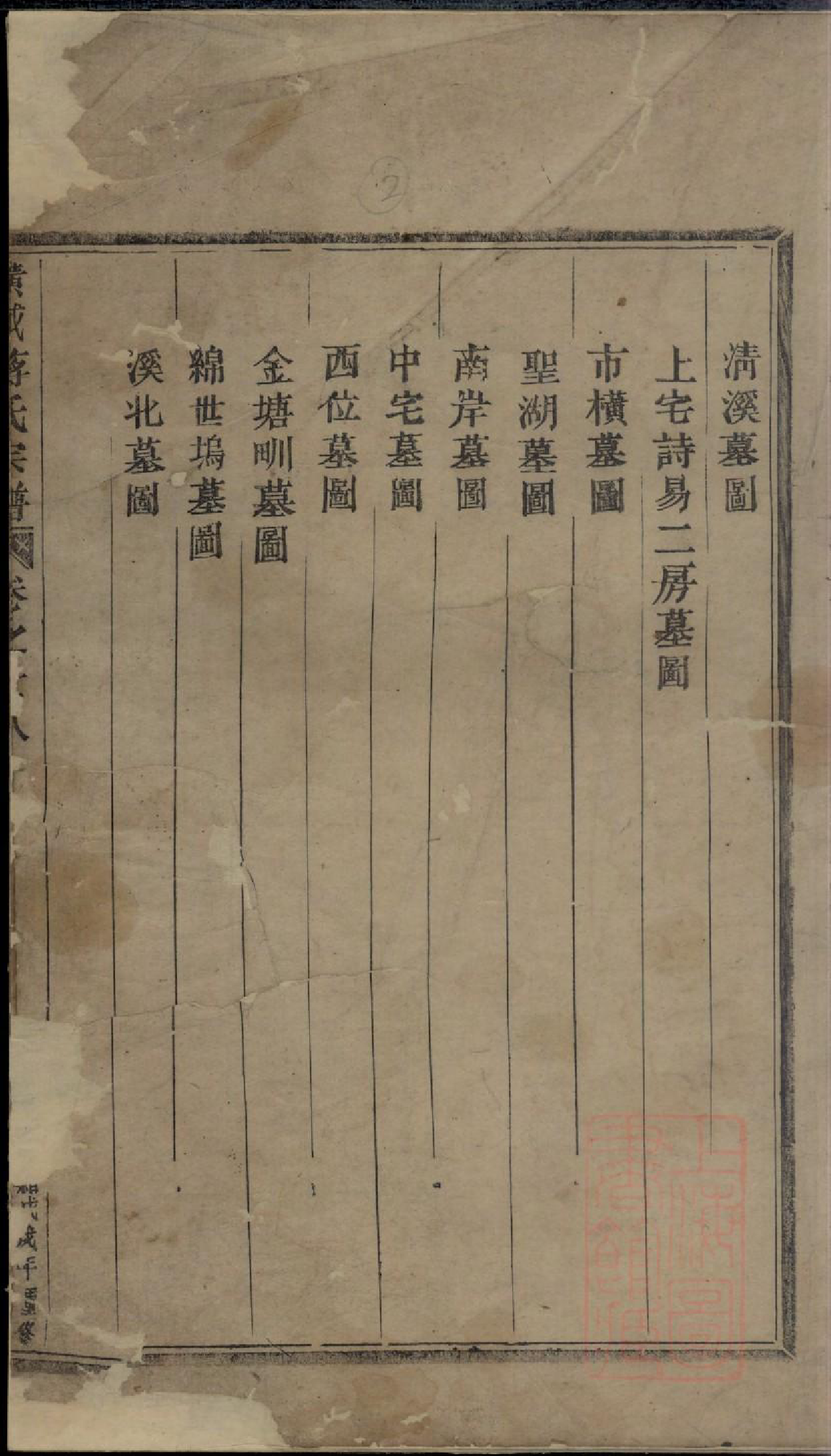 0815横城蒋氏宗谱_003_第2页