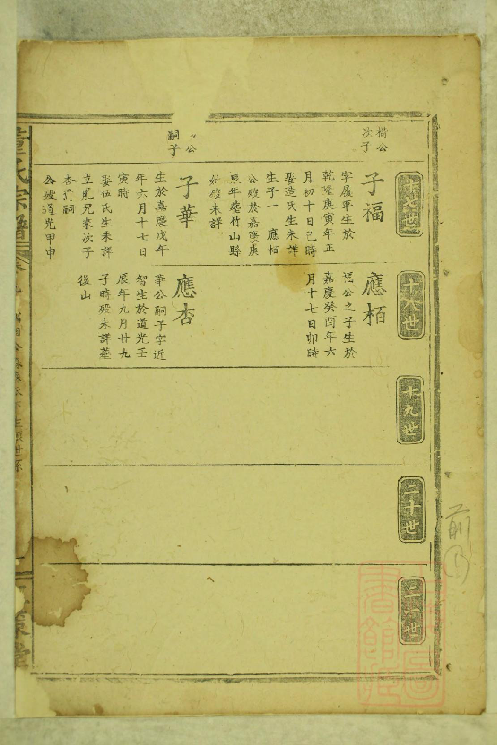 0818董氏宗谱_006_第3页