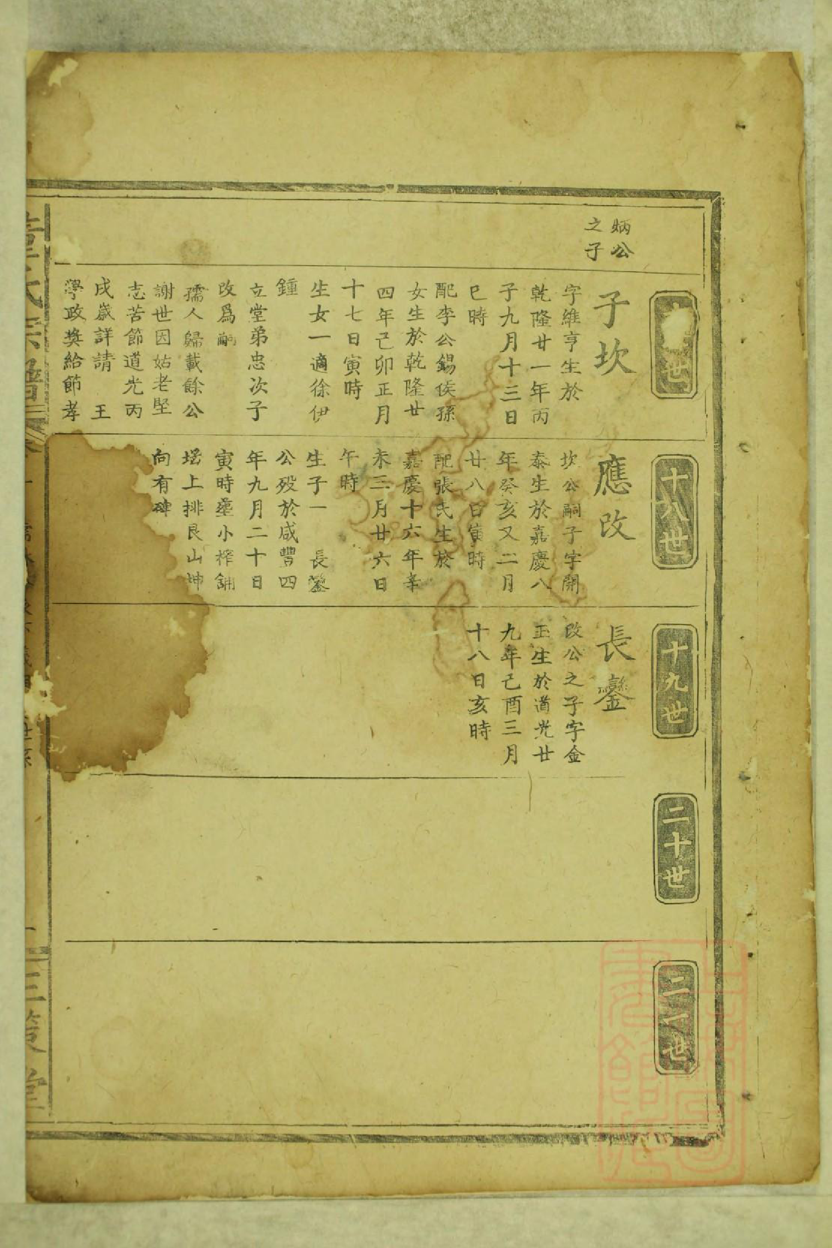 0818董氏宗谱_007_第3页