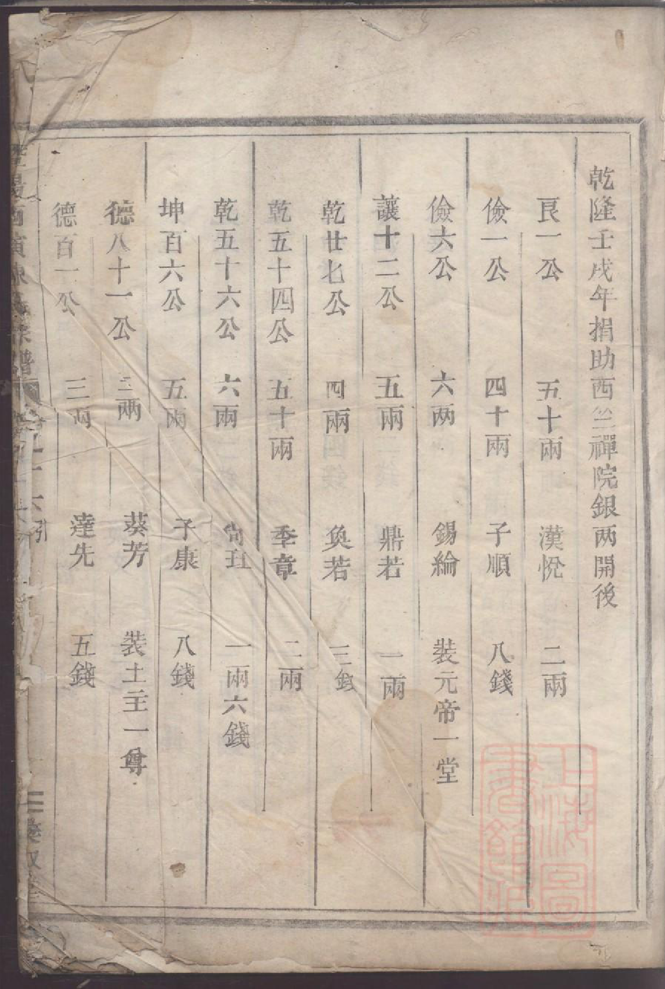 0082暨阳西演陈氏宗谱_011_第2页