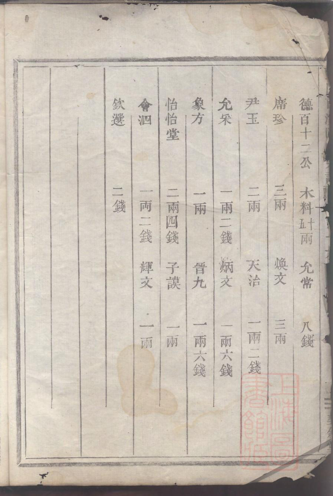 0082暨阳西演陈氏宗谱_011_第3页