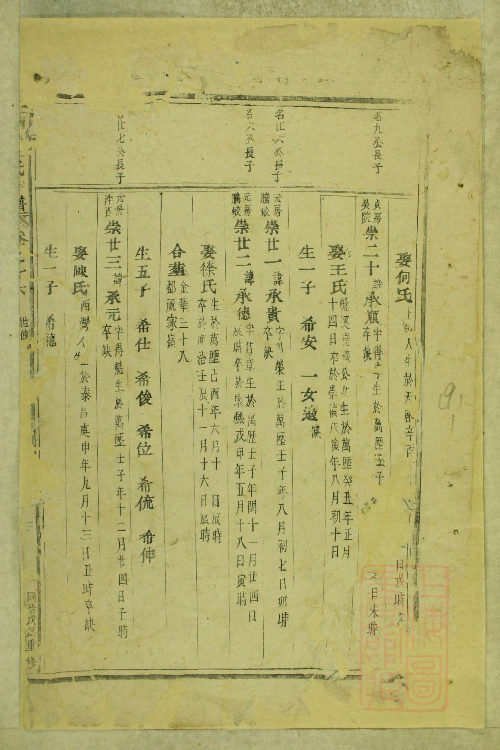 0819东阳南岑吴氏宗谱_009_第2页