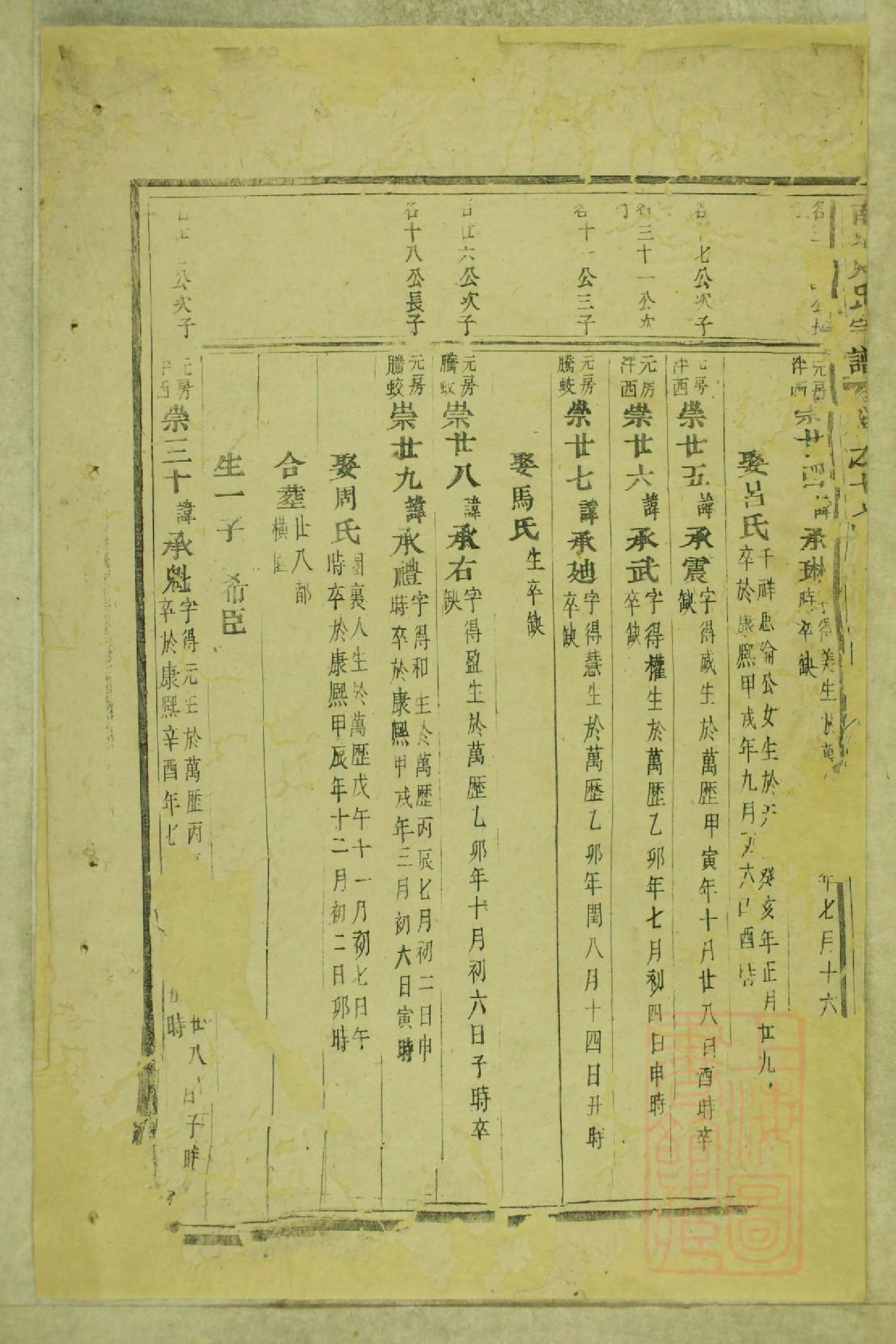 0819东阳南岑吴氏宗谱_009_第3页