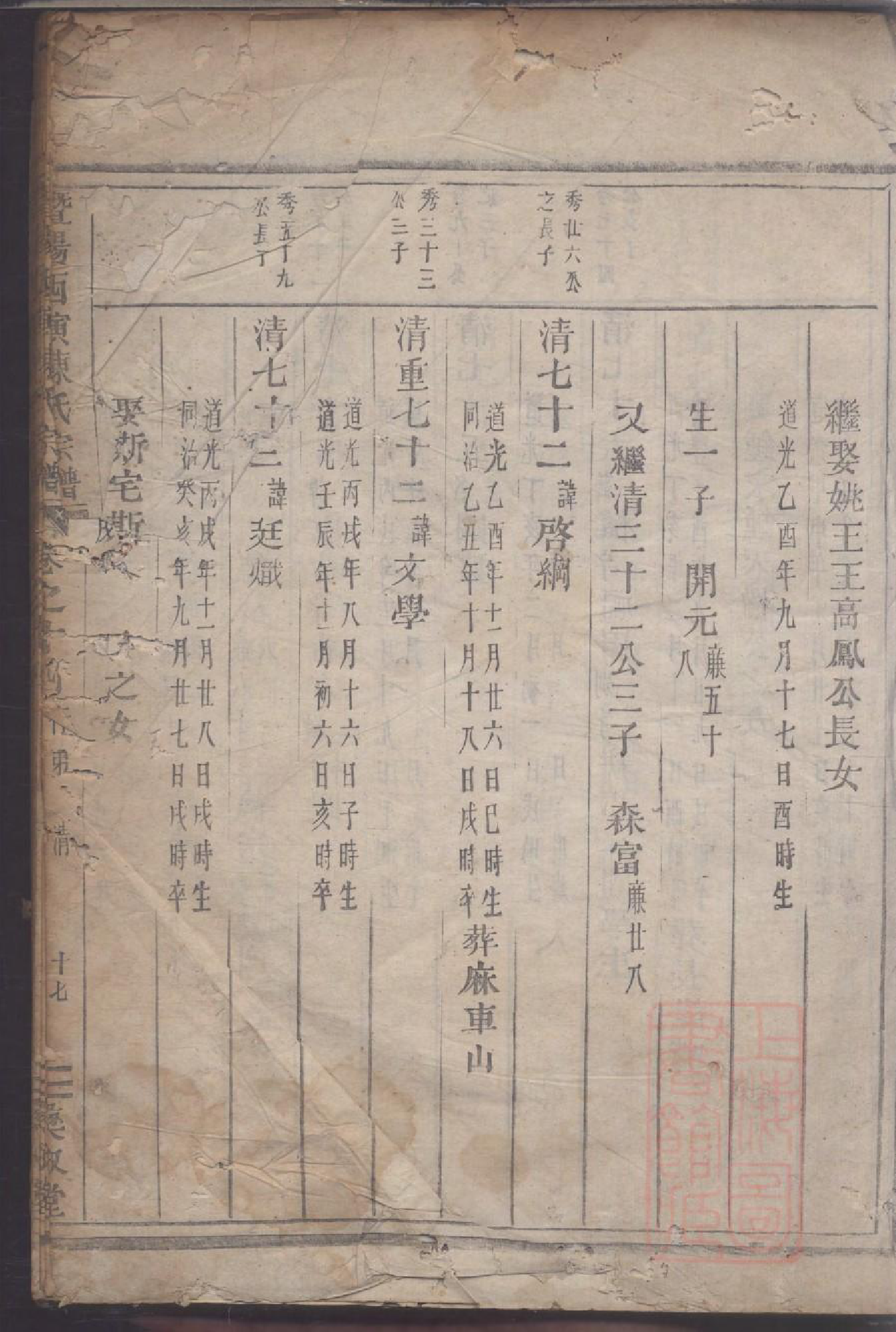 0082暨阳西演陈氏宗谱_012_第2页