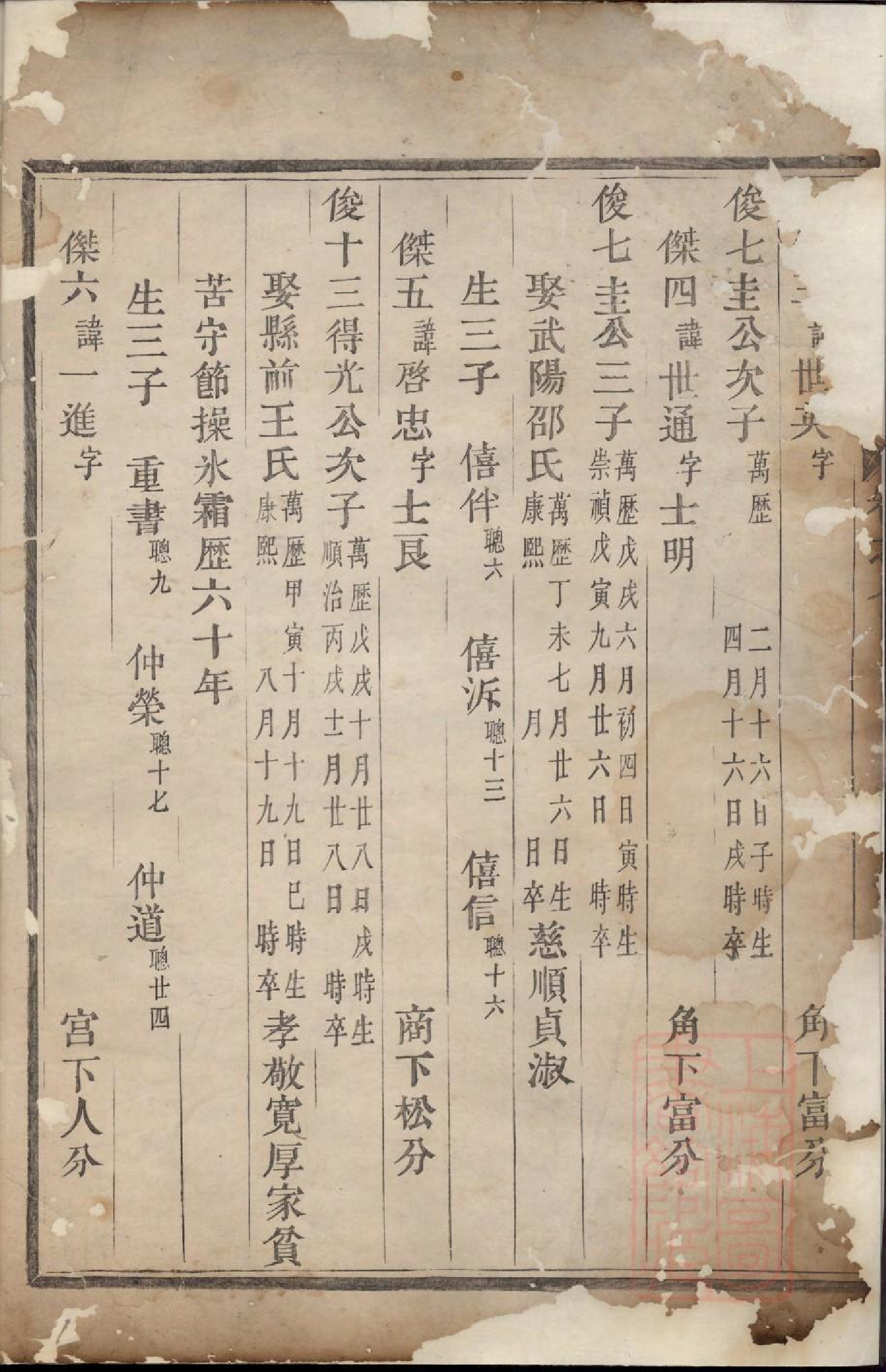 0824眉山董氏宗谱_001_第2页