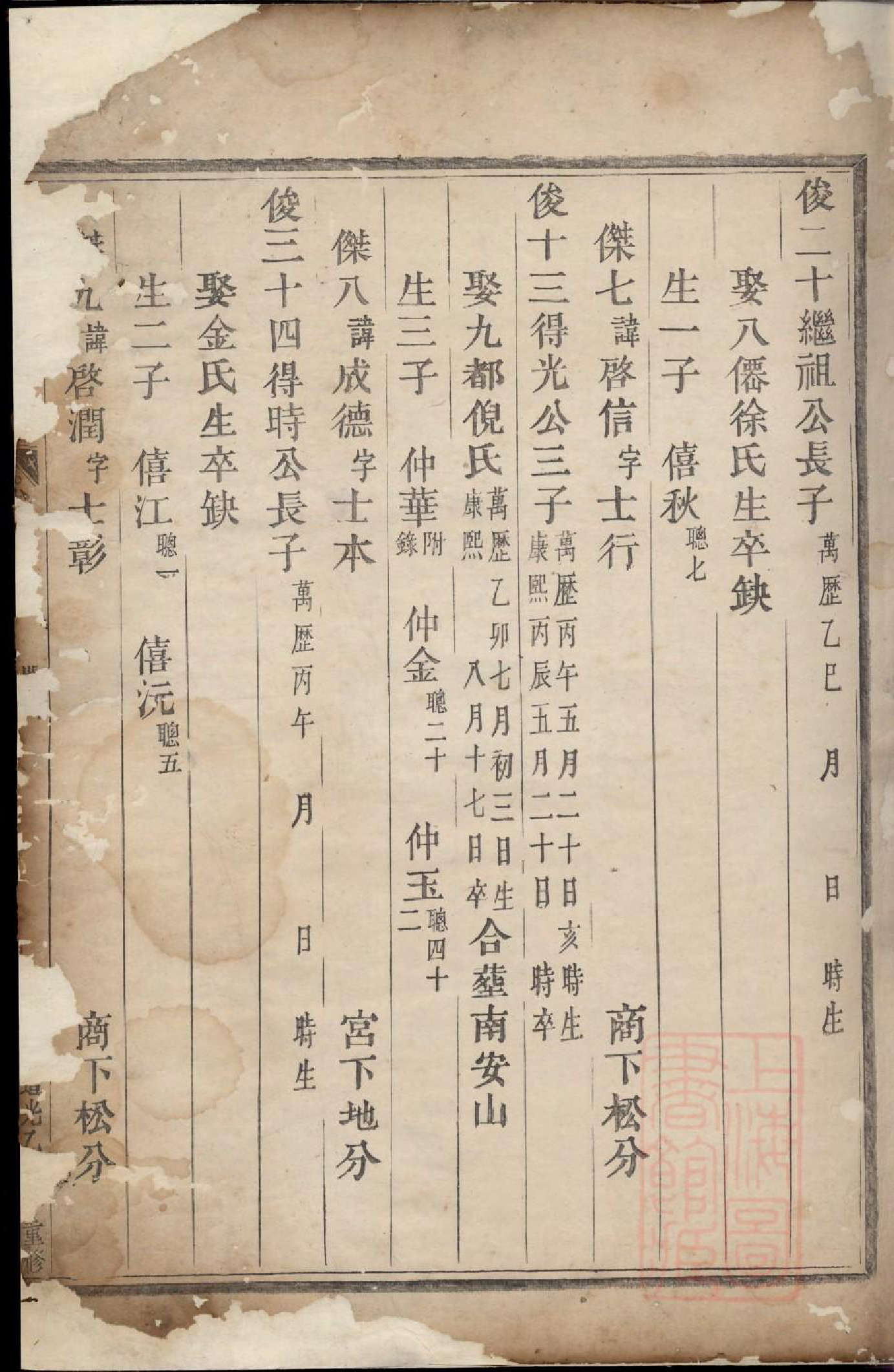 0824眉山董氏宗谱_001_第3页