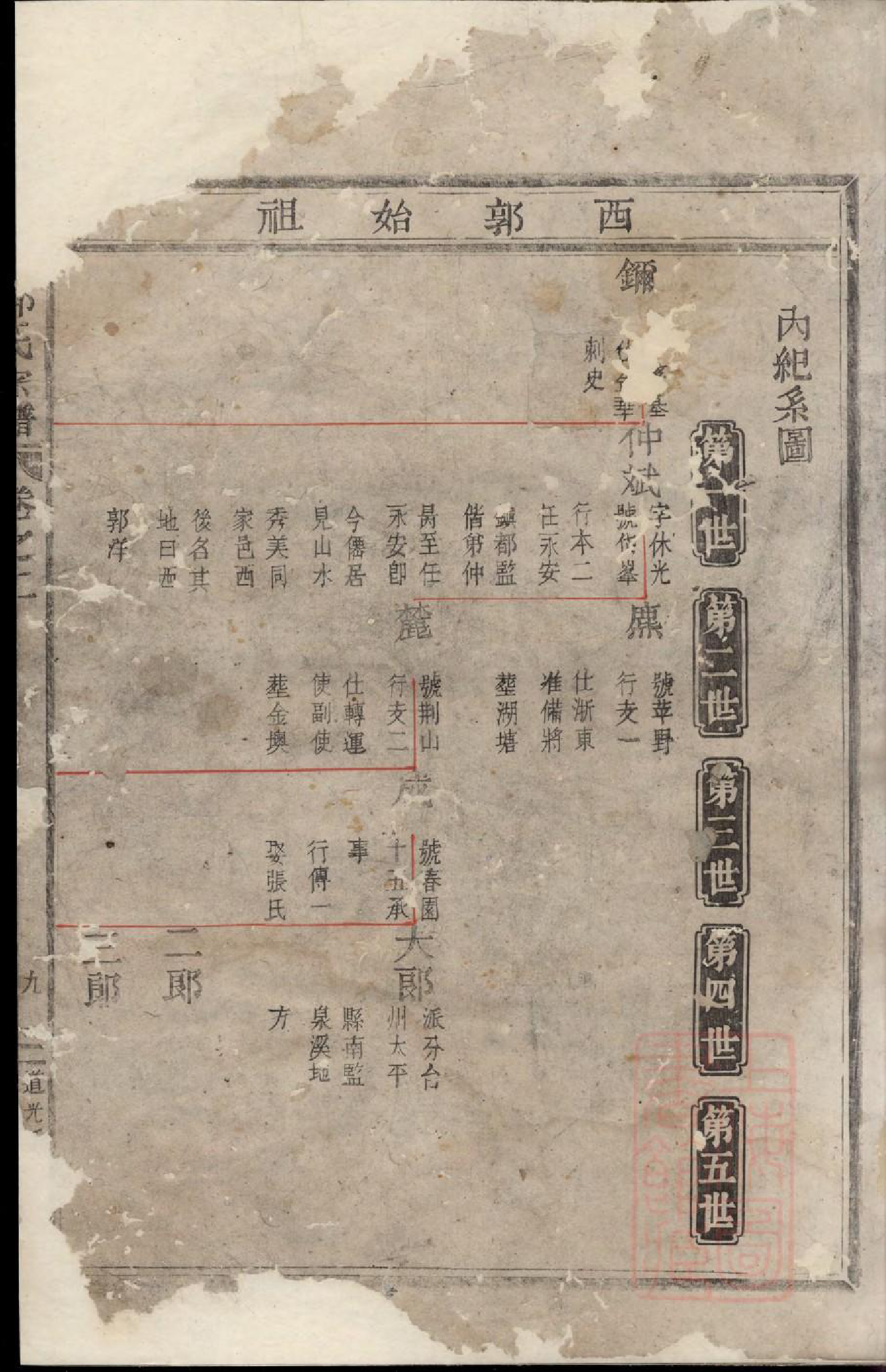 0829乐安郭氏宗谱_002_第2页