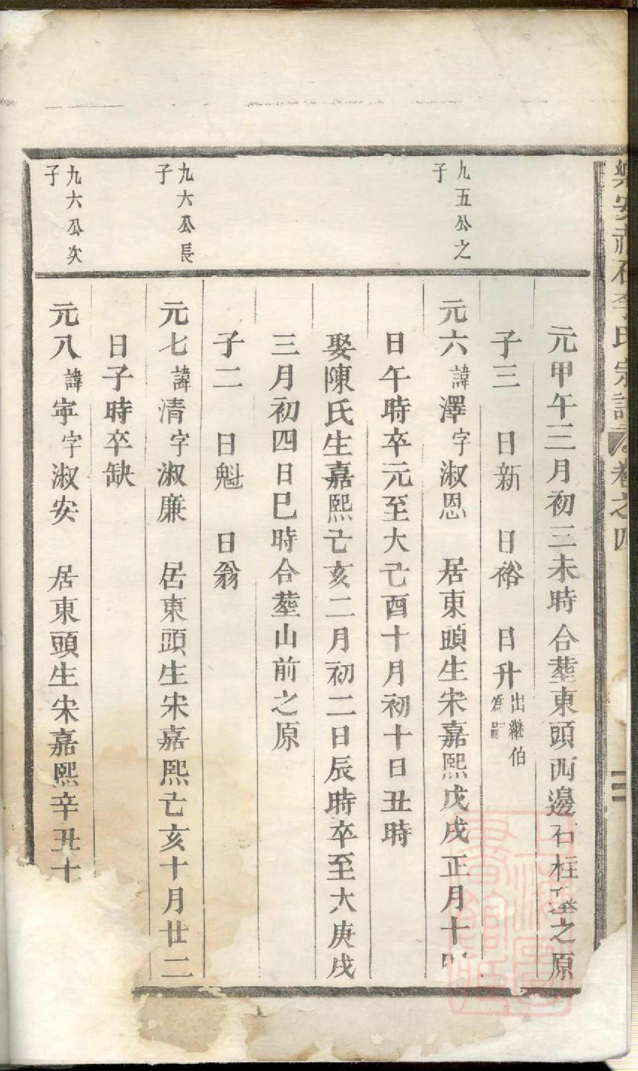 0830乐安赤石李氏宗谱_001_第3页