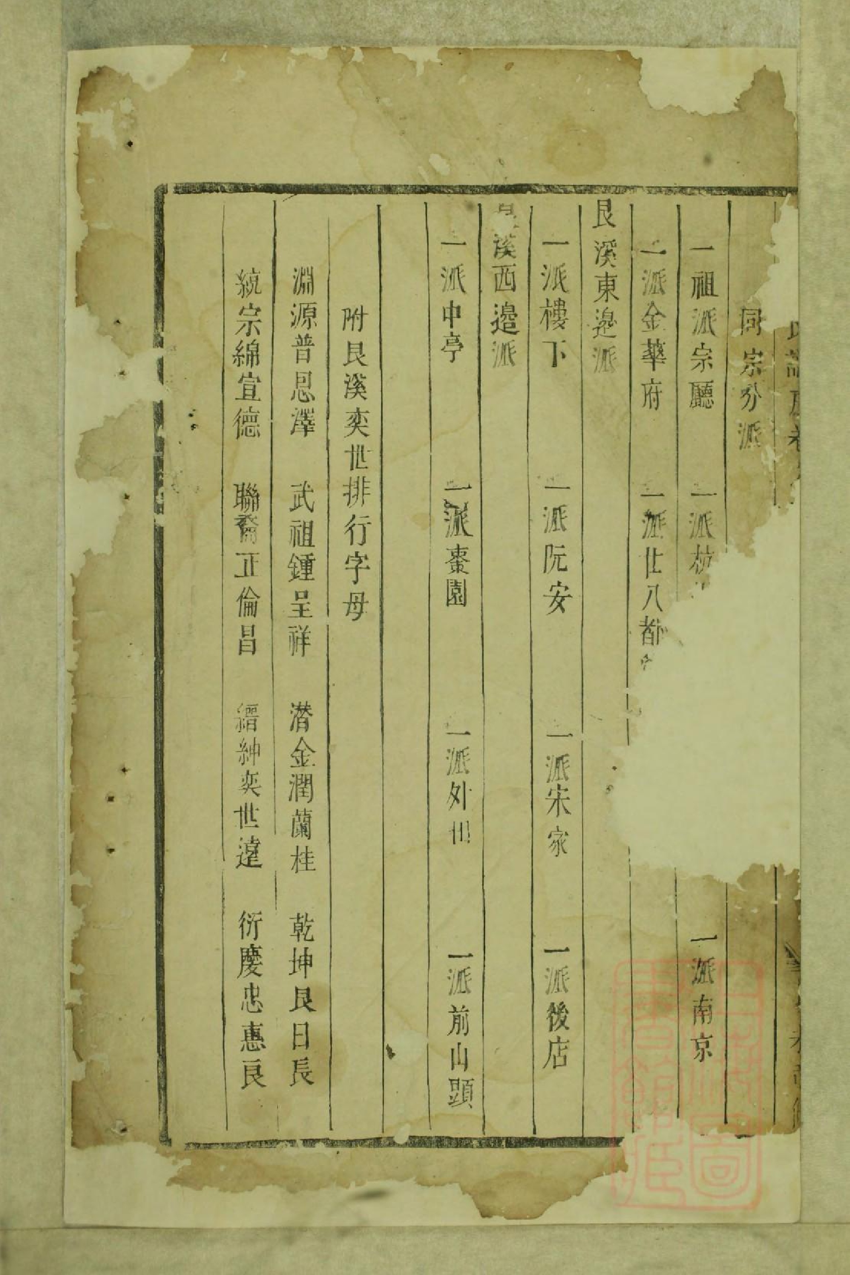 0834金华阮氏宗谱_001_第3页