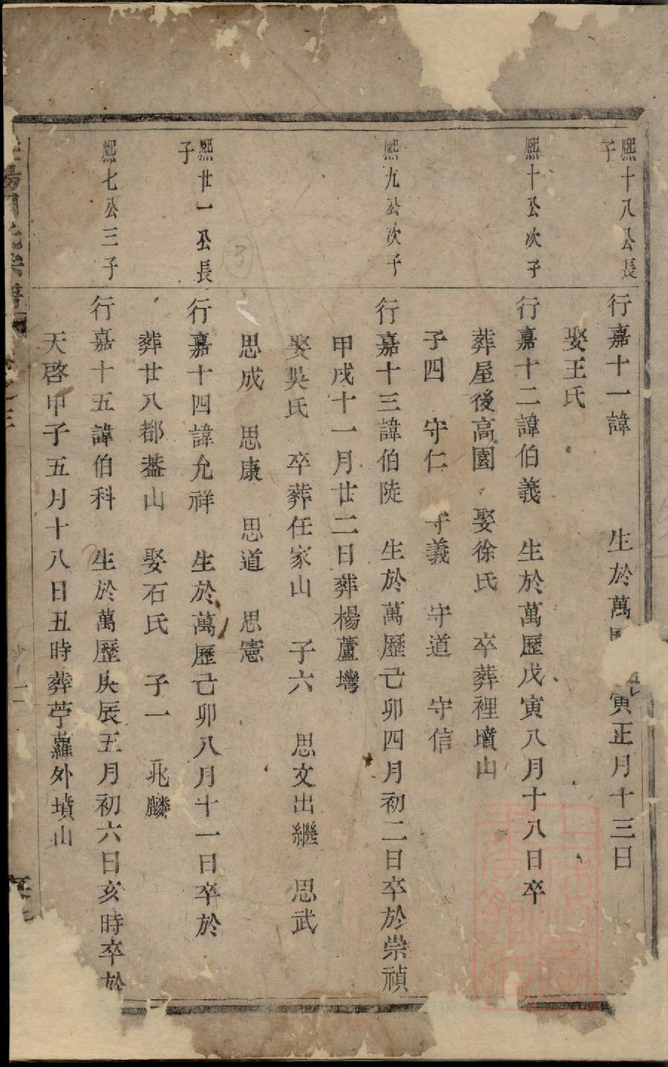 0837暨阳周氏宗谱_004_第2页