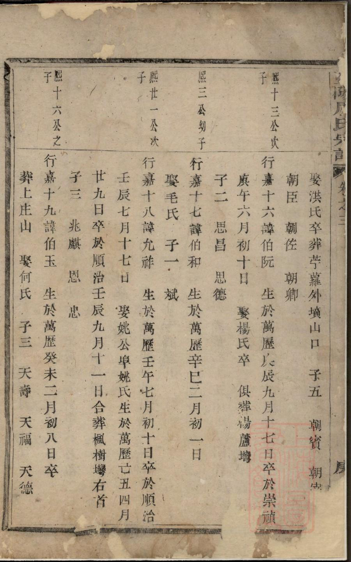 0837暨阳周氏宗谱_004_第3页