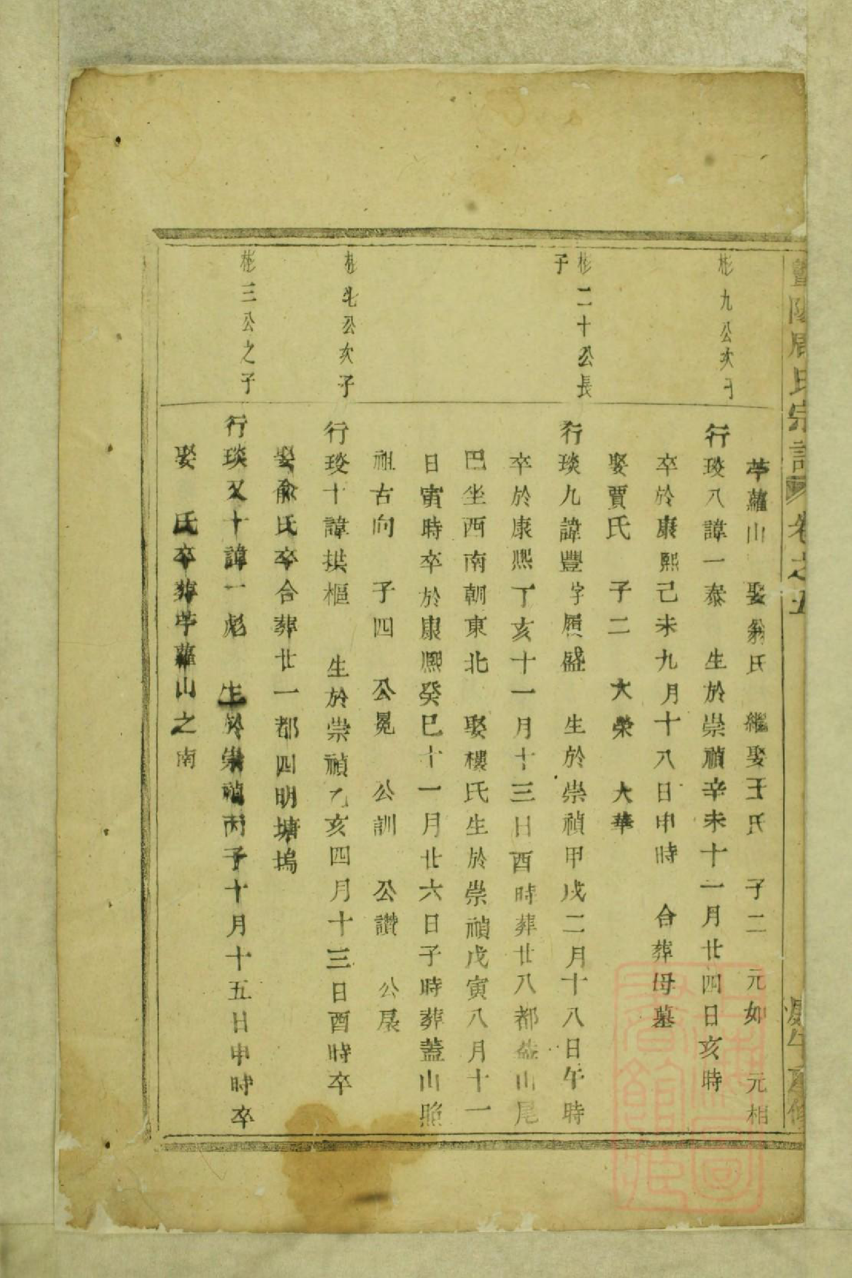 0838暨阳周氏宗谱_006_第3页