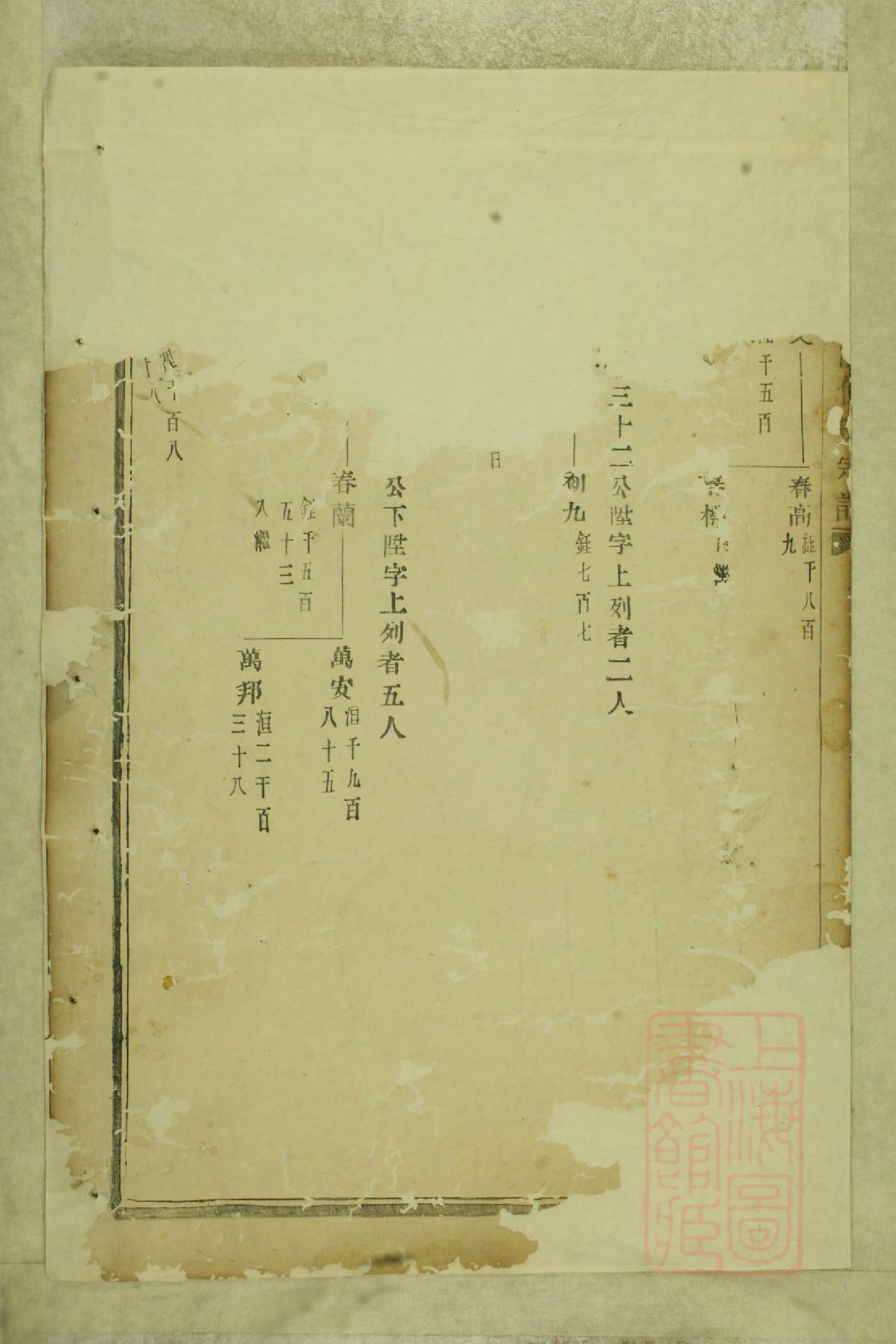 0840暨阳善溪何氏宗谱_001_第3页