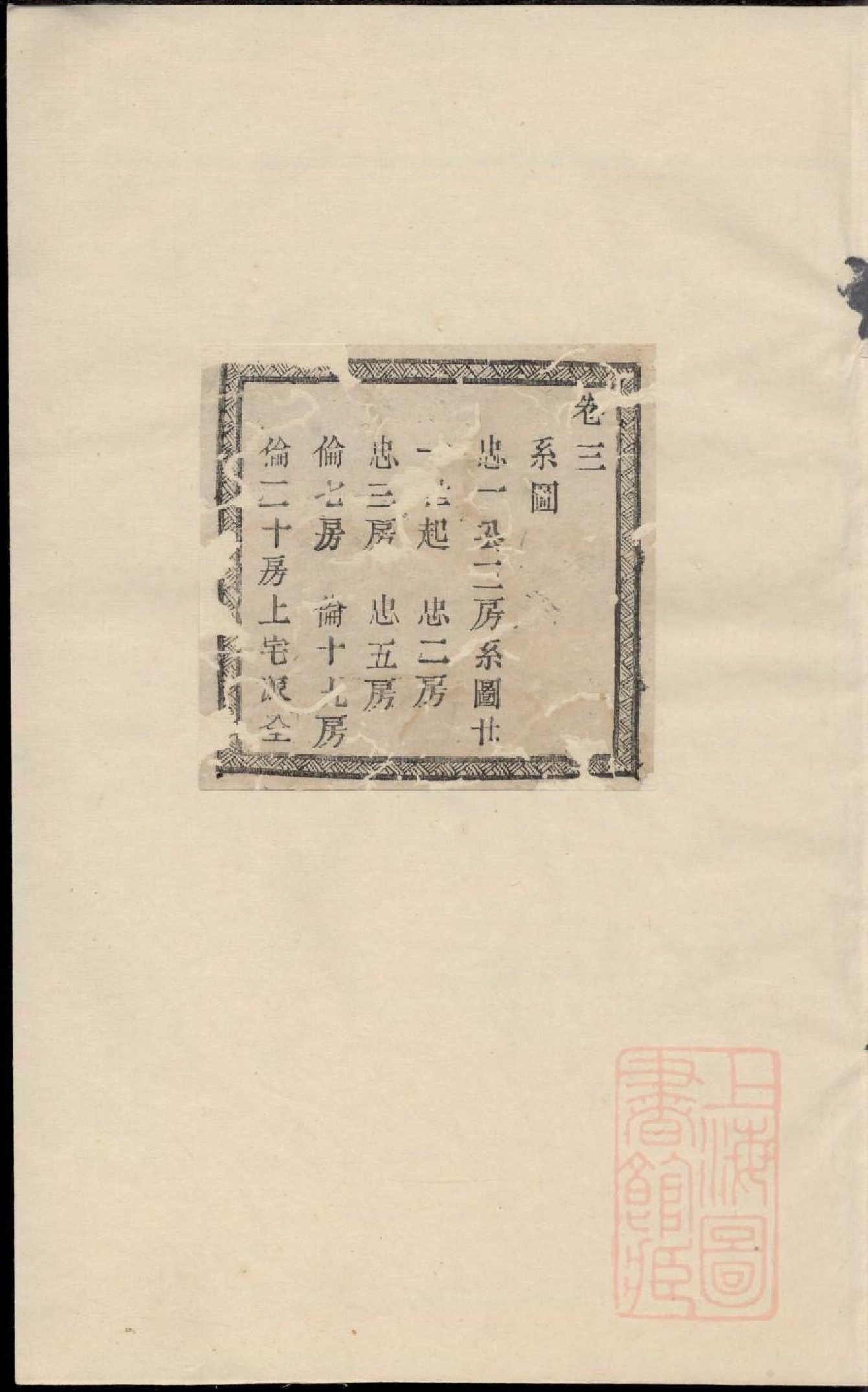 0842暨阳花亭姚氏宗谱_003_第1页