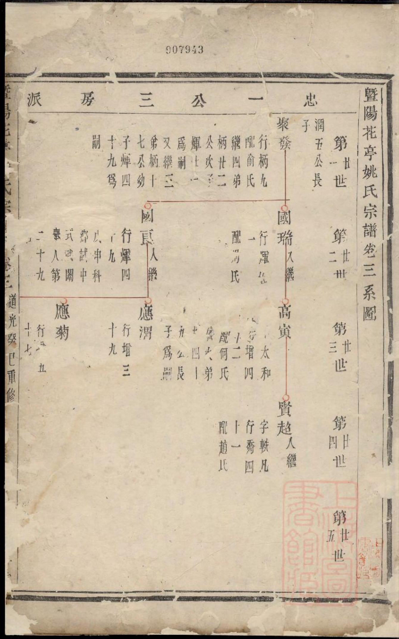 0842暨阳花亭姚氏宗谱_003_第3页