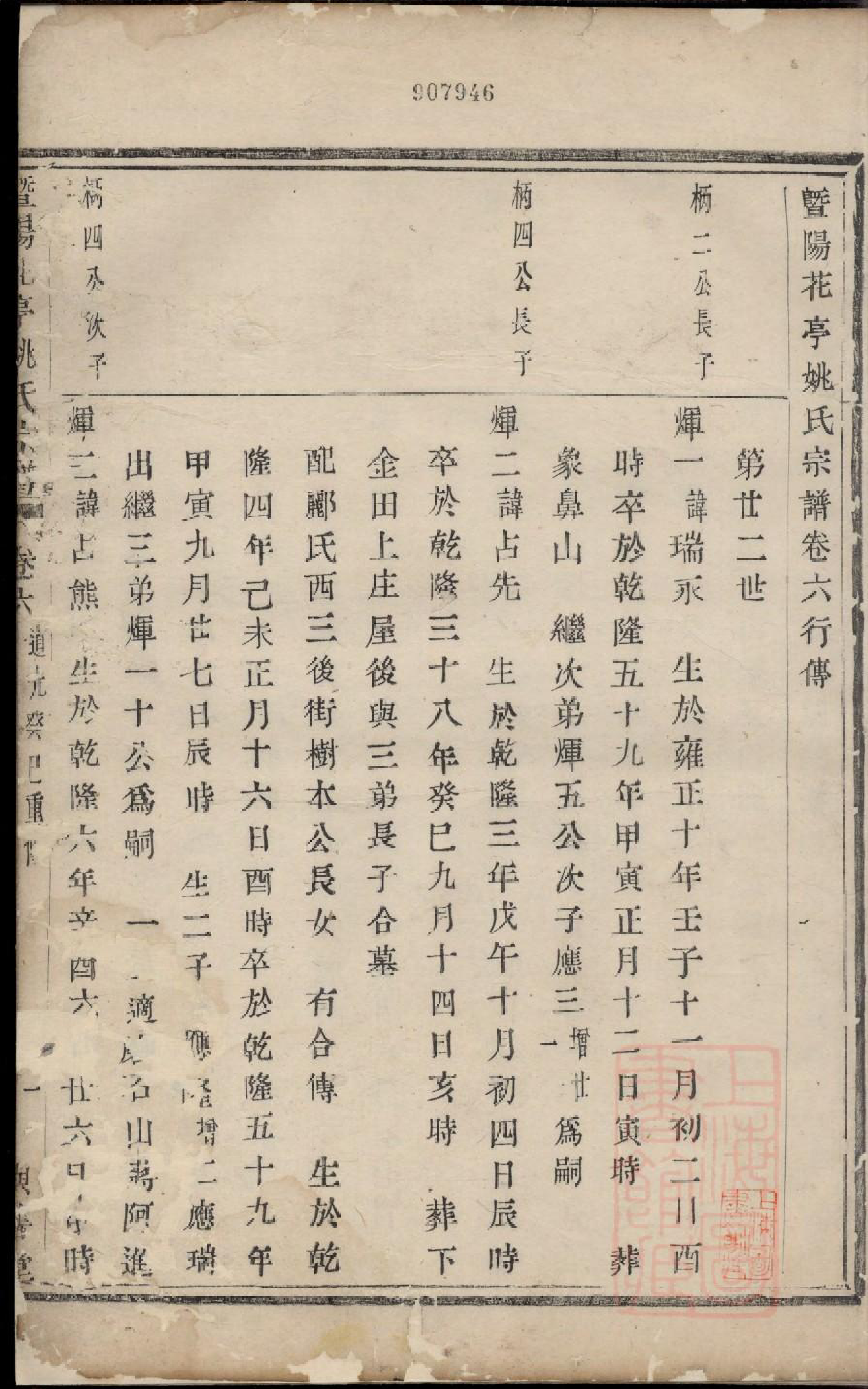 0842暨阳花亭姚氏宗谱_006_第2页