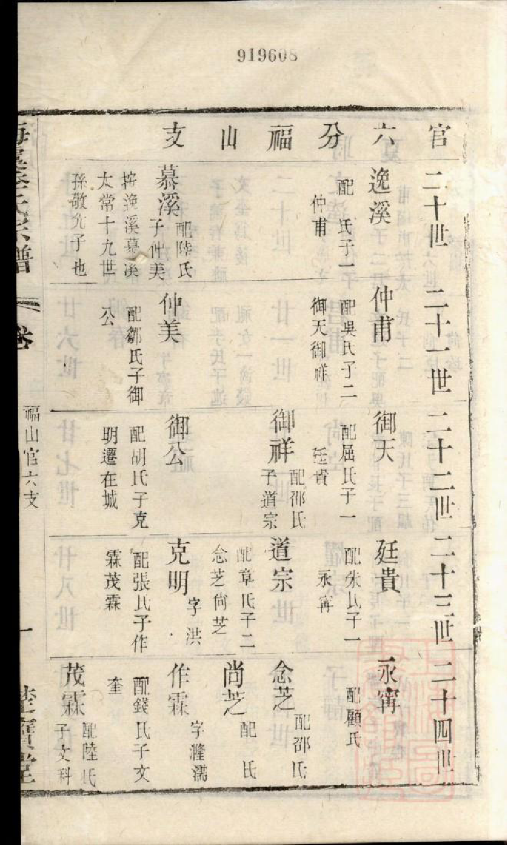 0843季氏续修宗谱_014_第2页