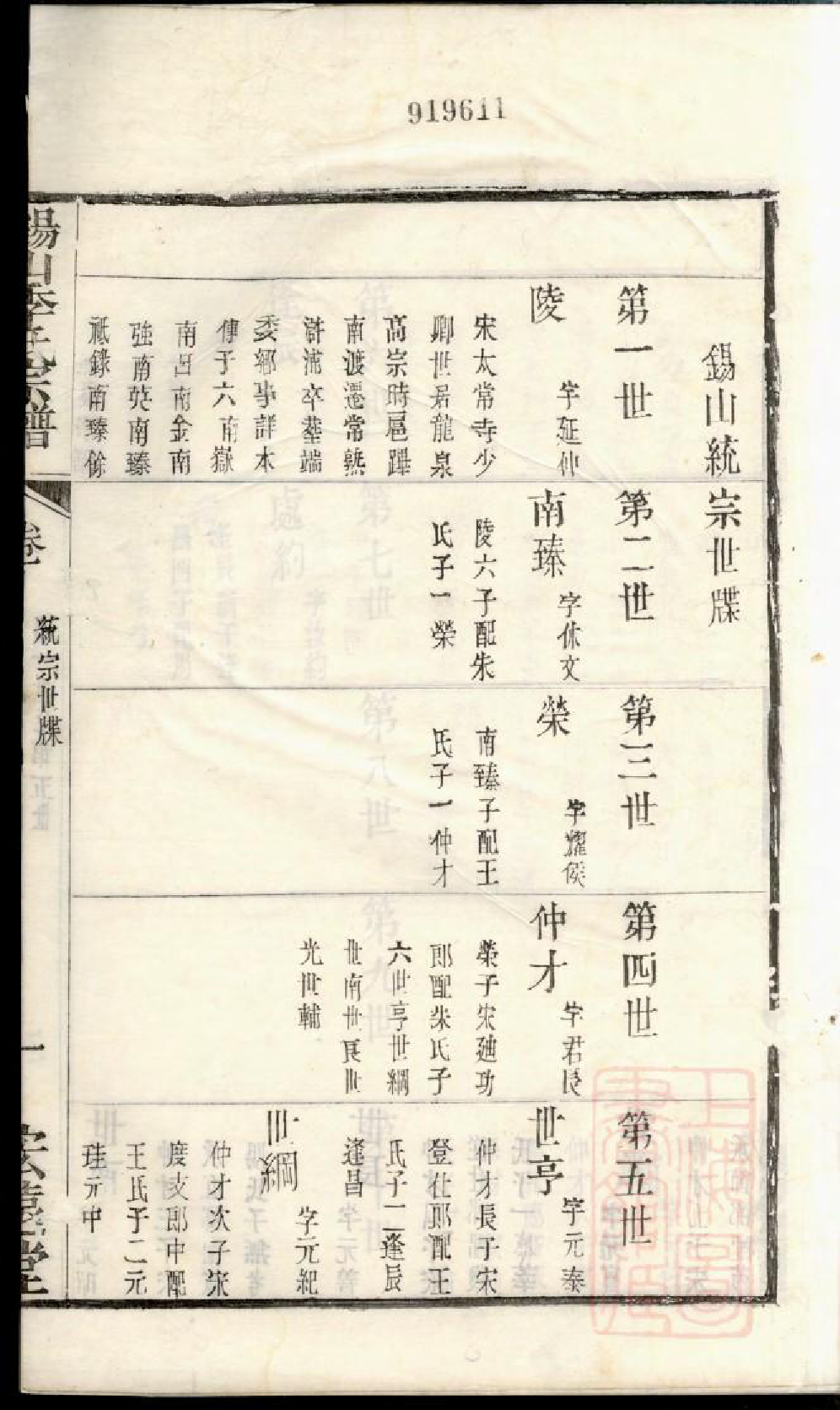 0843季氏续修宗谱_017_第2页