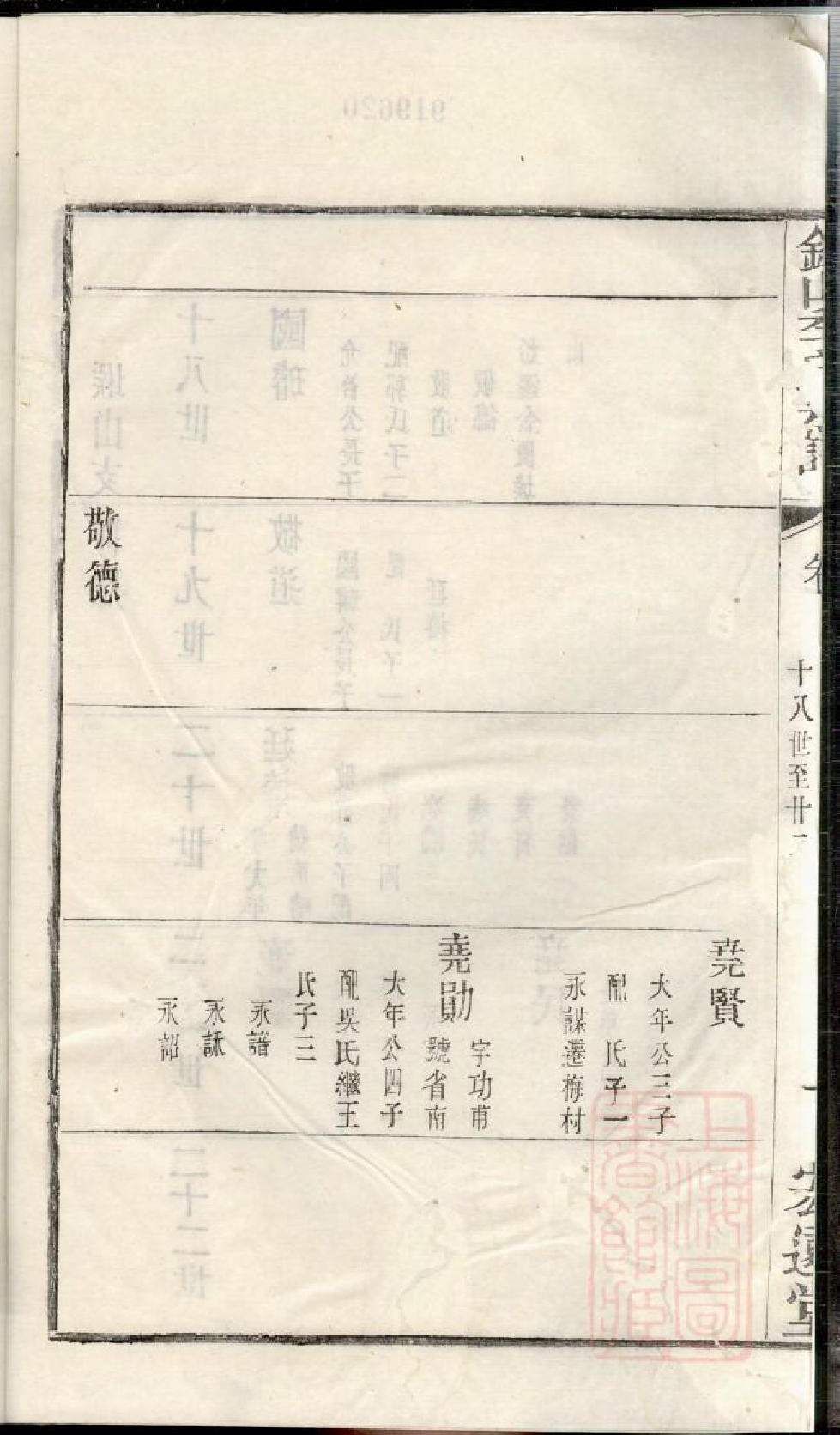0843季氏续修宗谱_026_第3页