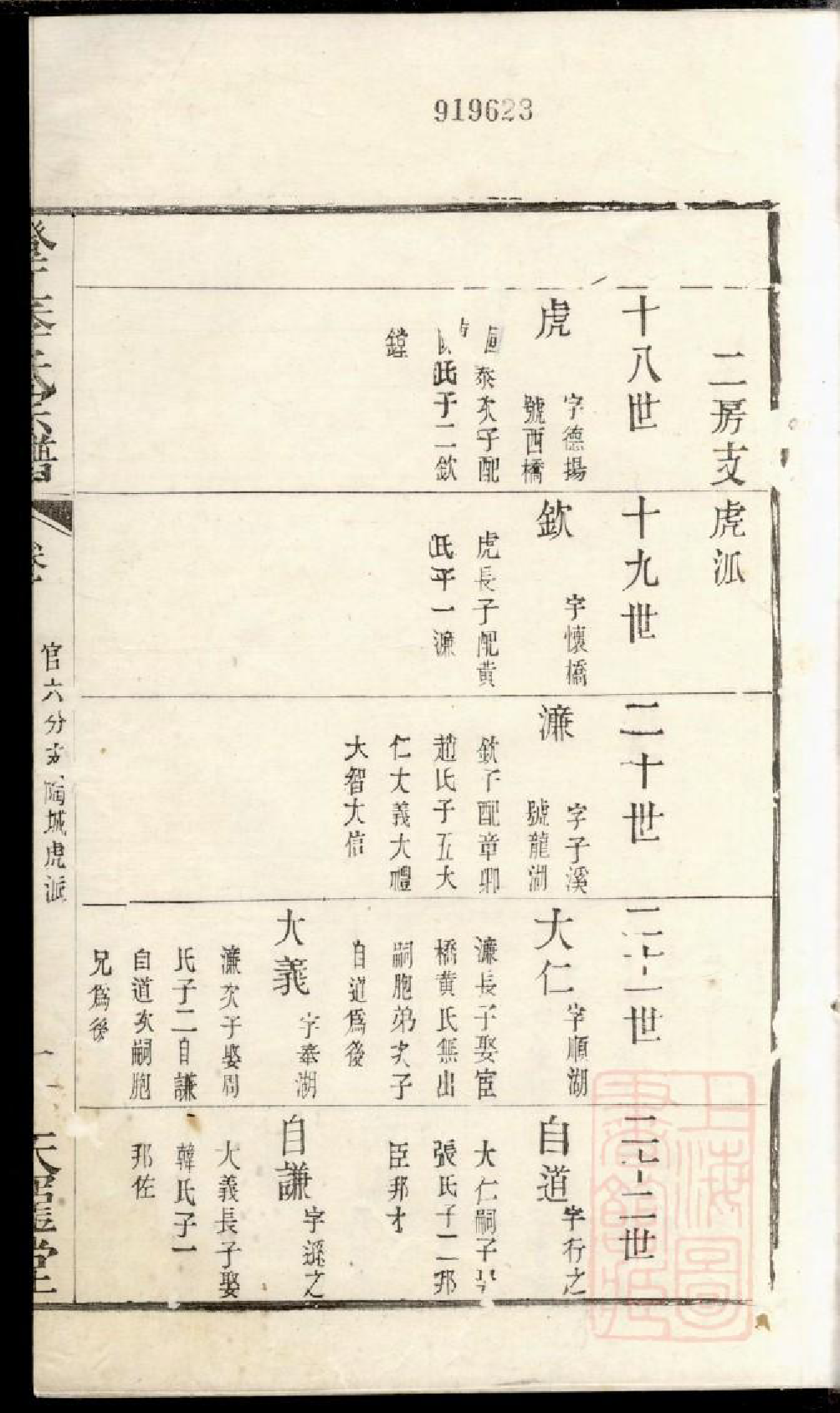 0843季氏续修宗谱_029_第2页