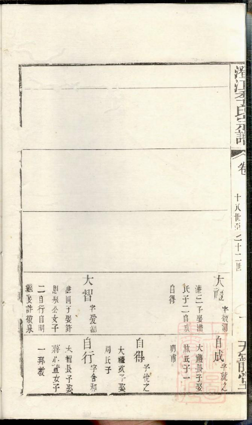 0843季氏续修宗谱_029_第3页