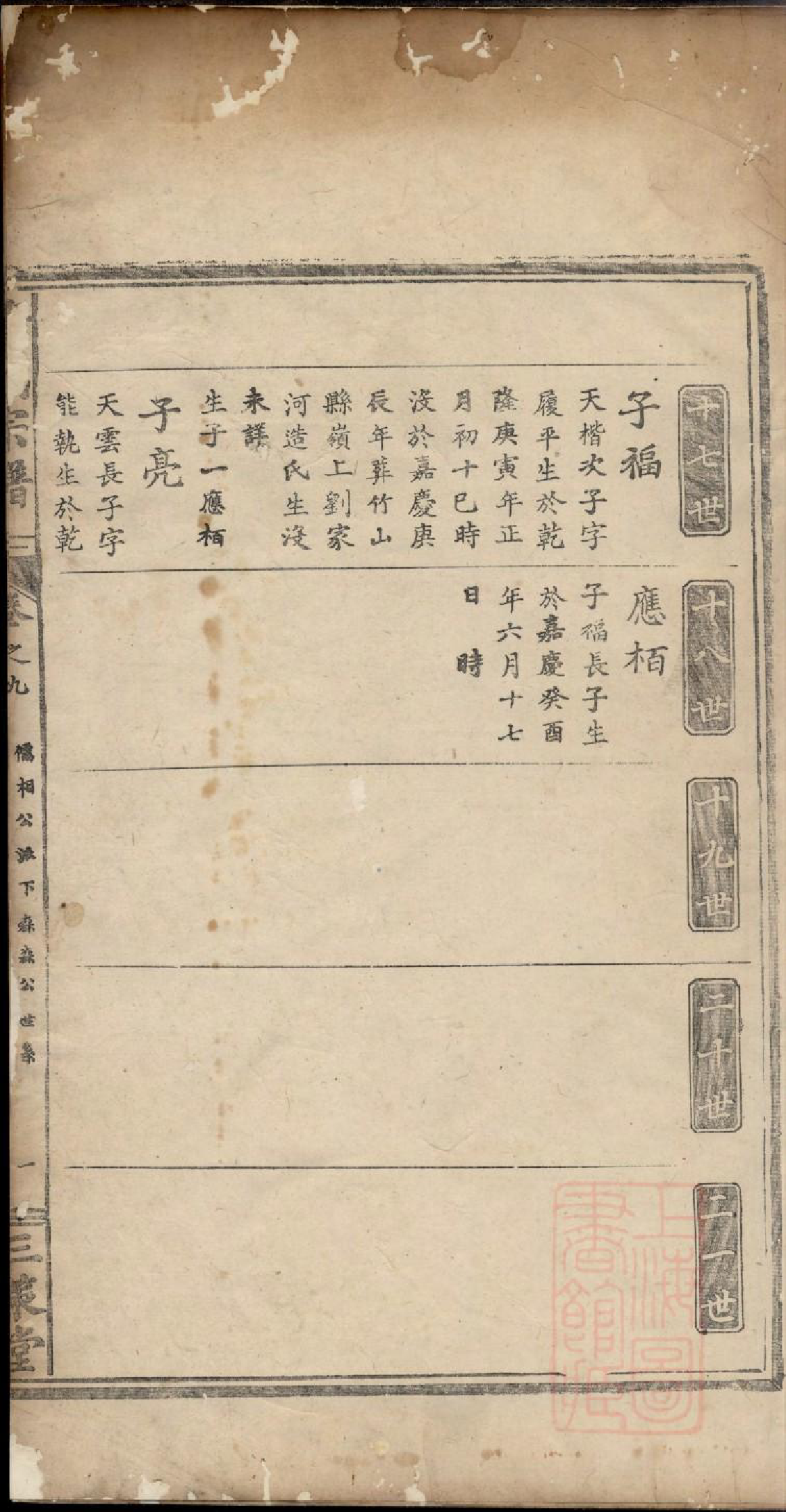 0849董氏宗谱_007_第3页