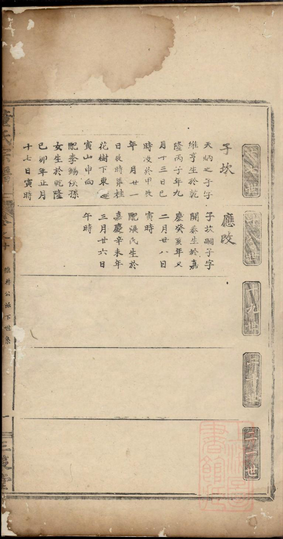 0849董氏宗谱_008_第3页