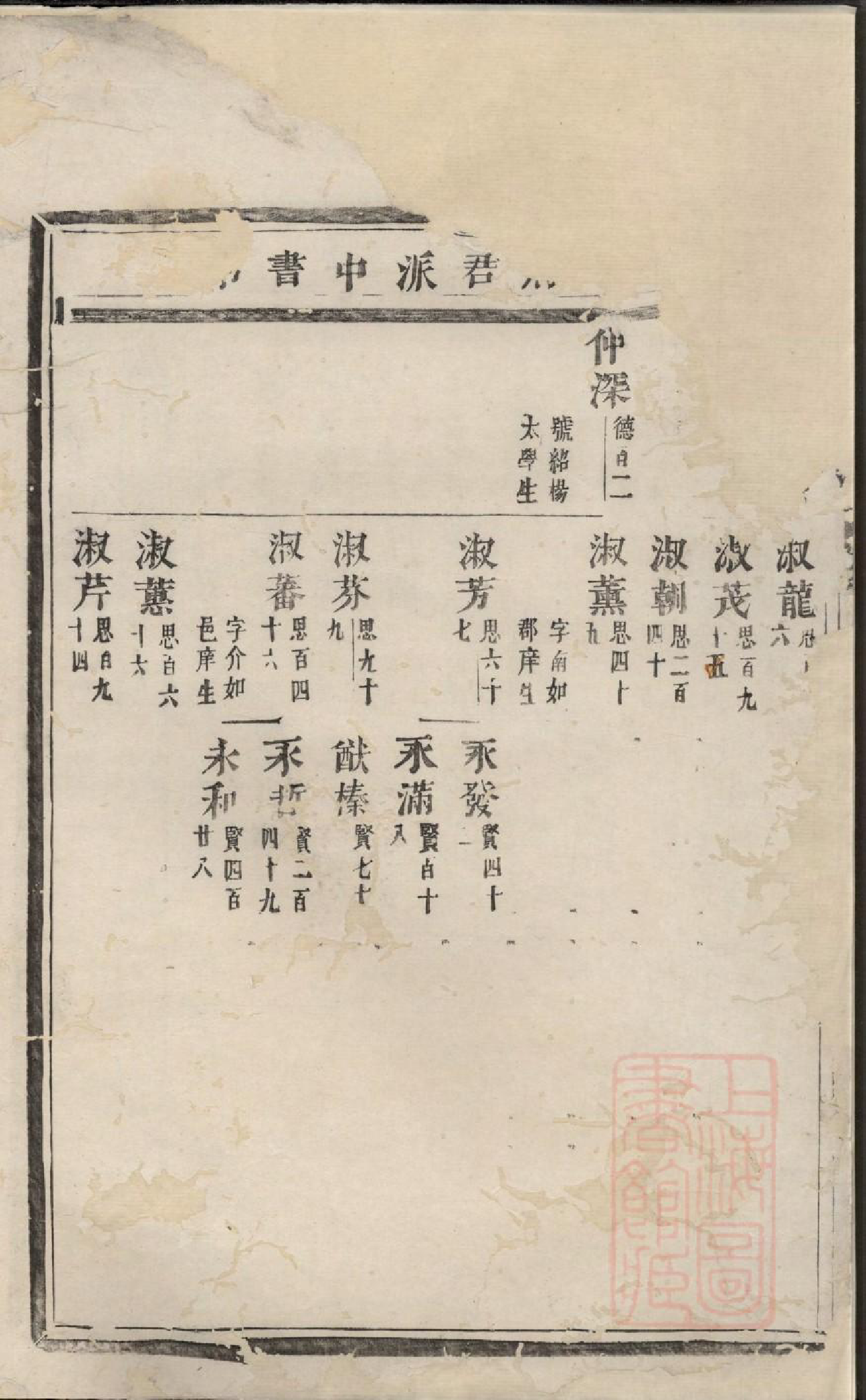 0858崇儒金氏宗谱_002_第3页
