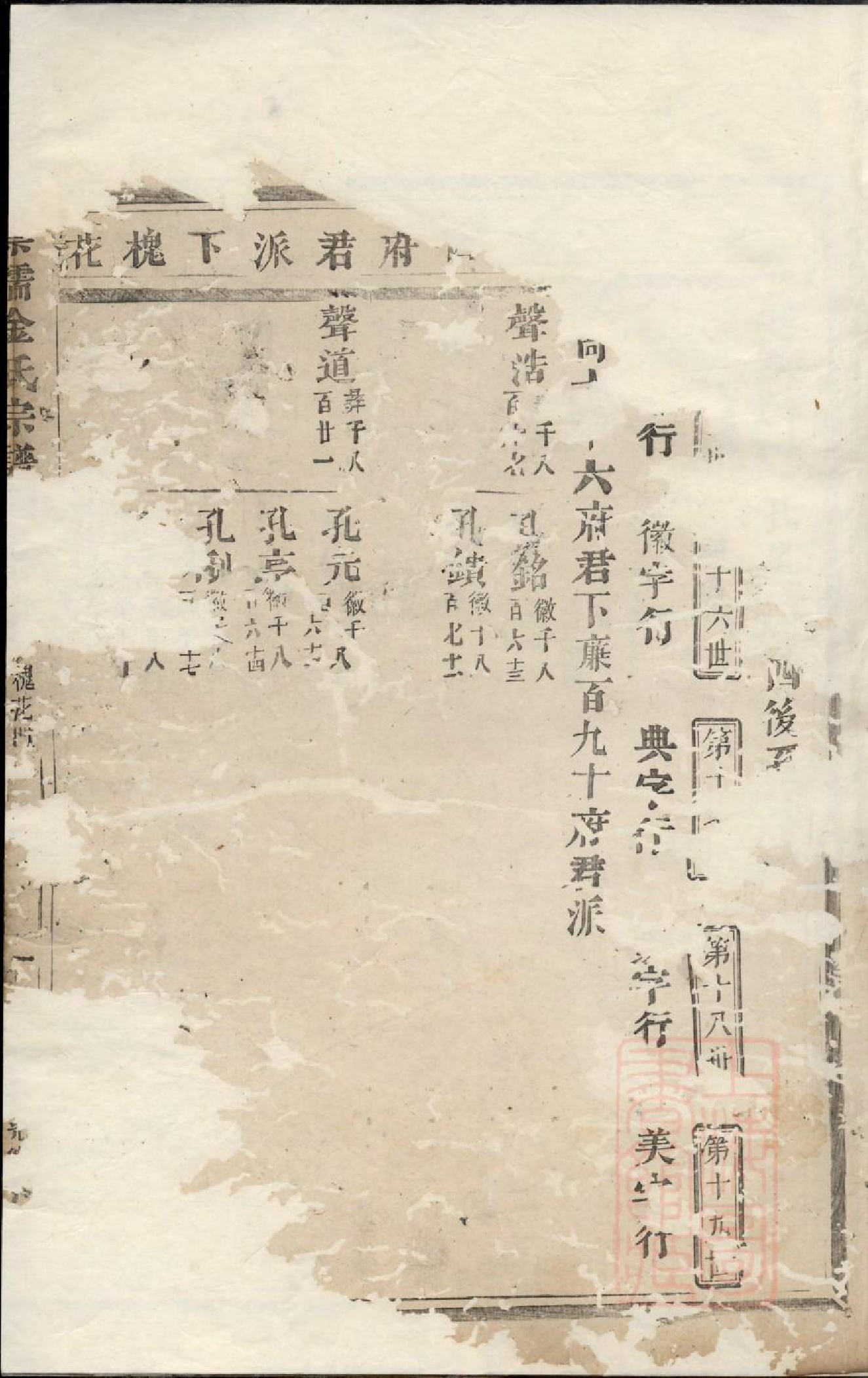 0858崇儒金氏宗谱_003_第2页