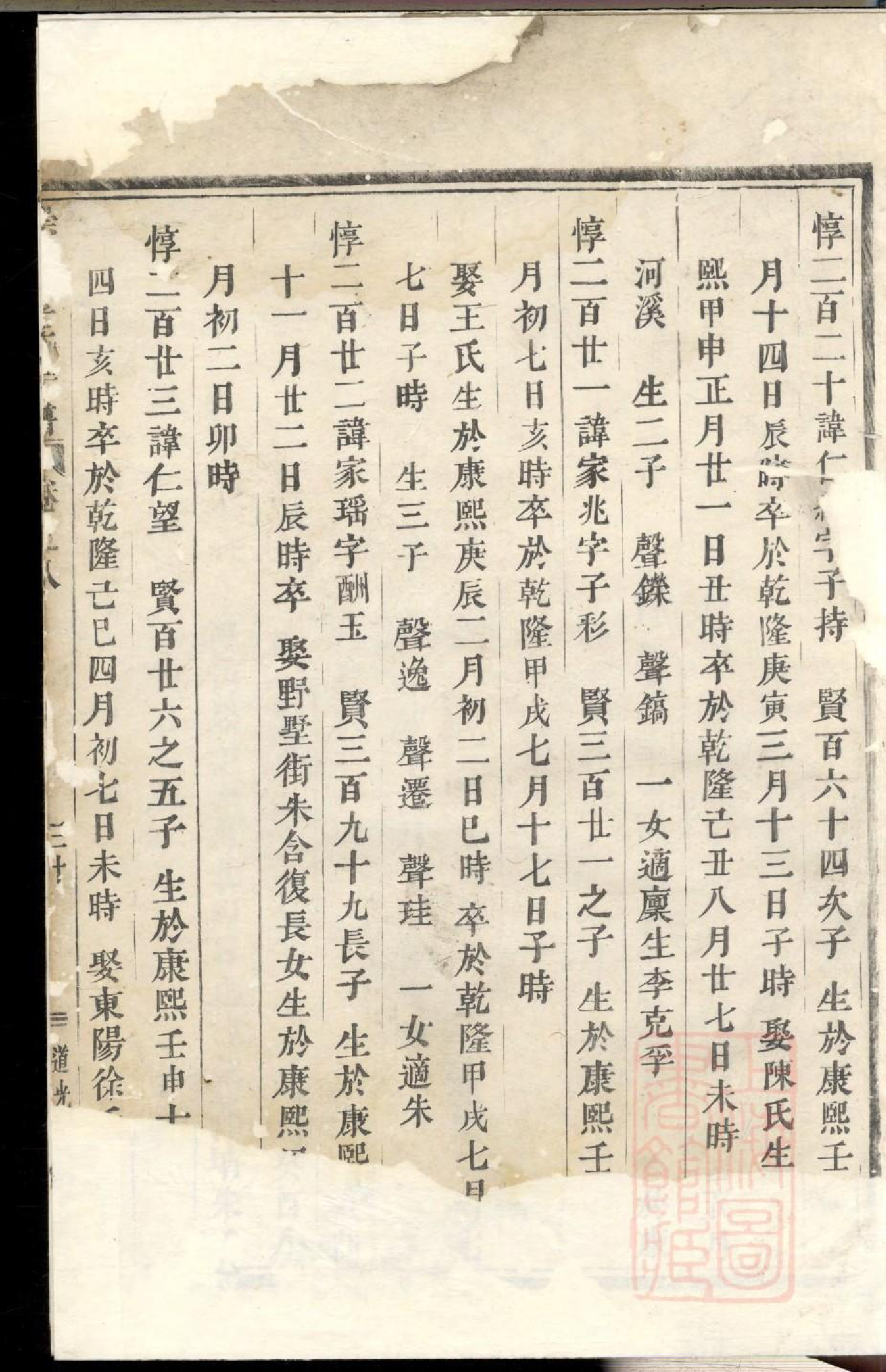 0861崇儒金氏宗谱_001_第2页