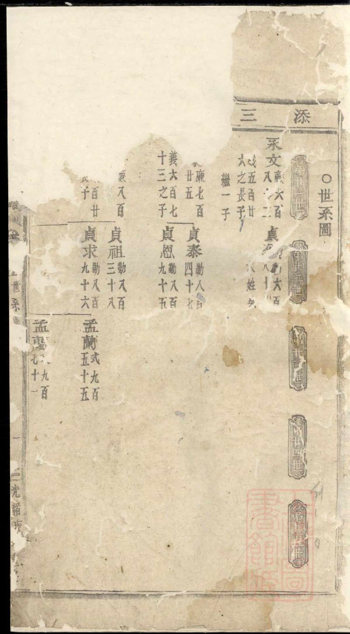 0866浦阳海塘洪氏宗谱_004_第2页