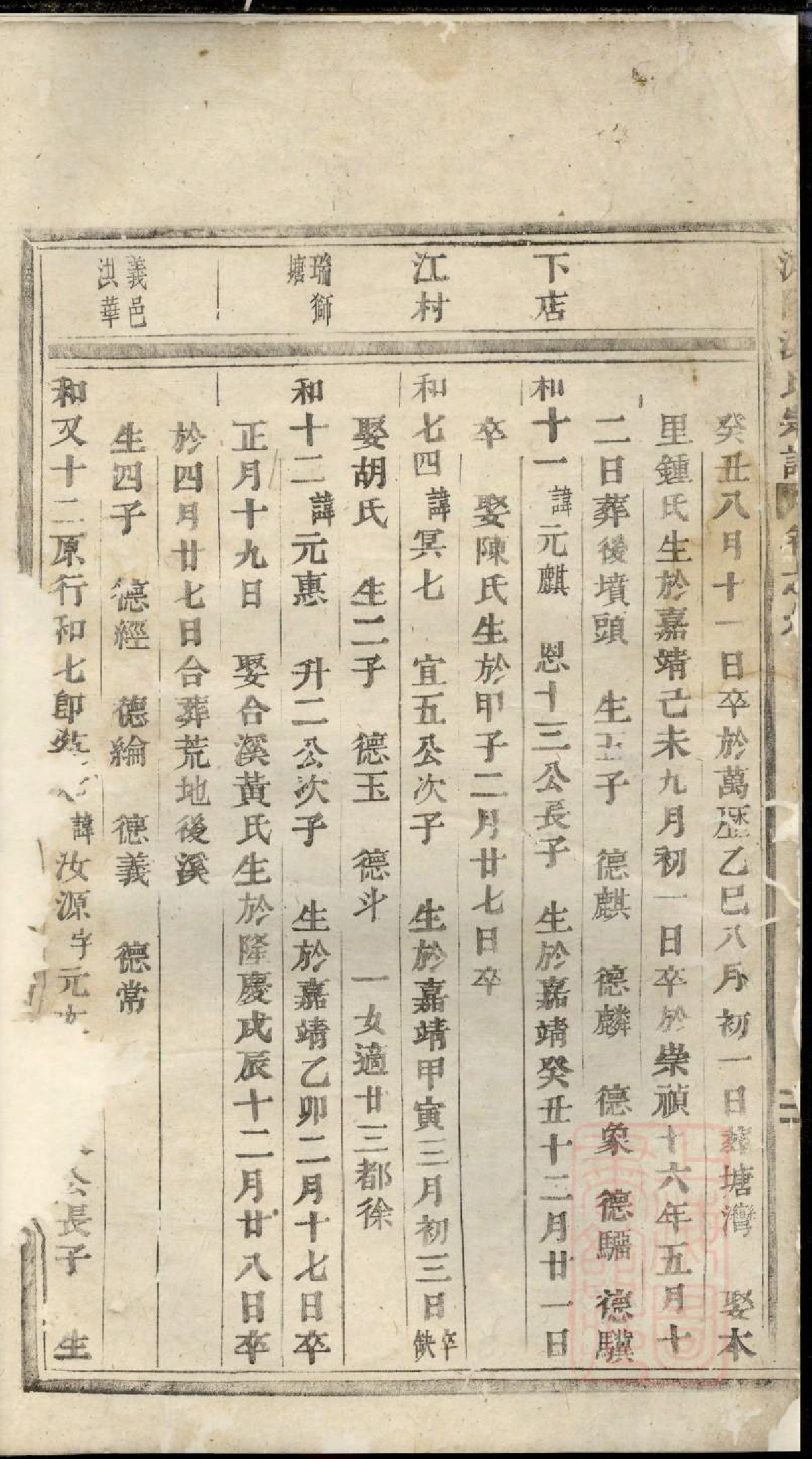 0866浦阳海塘洪氏宗谱_010_第3页