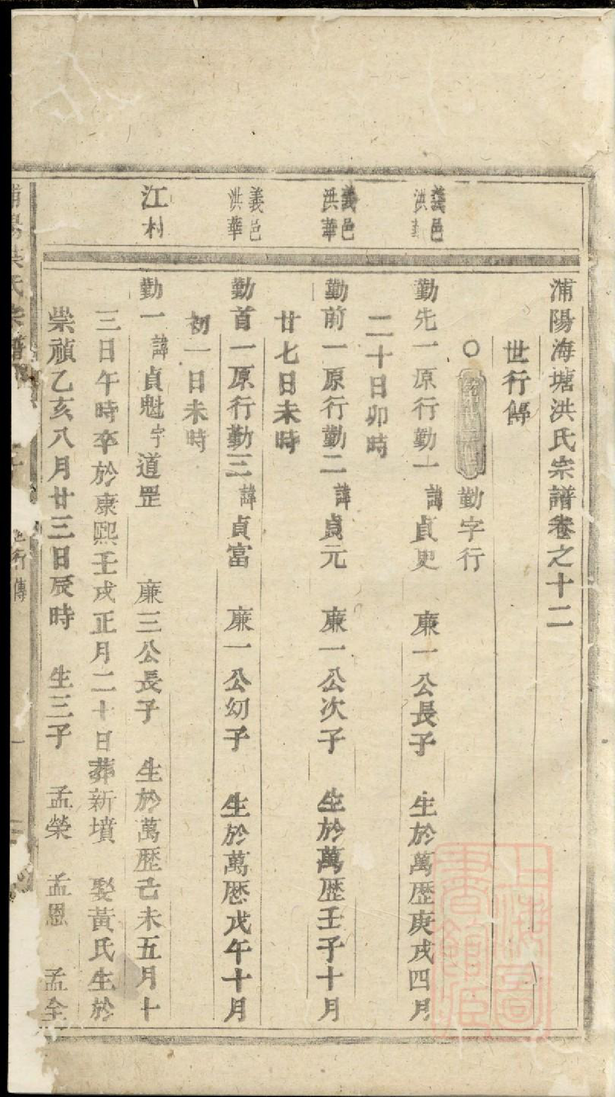 0866浦阳海塘洪氏宗谱_013_第2页