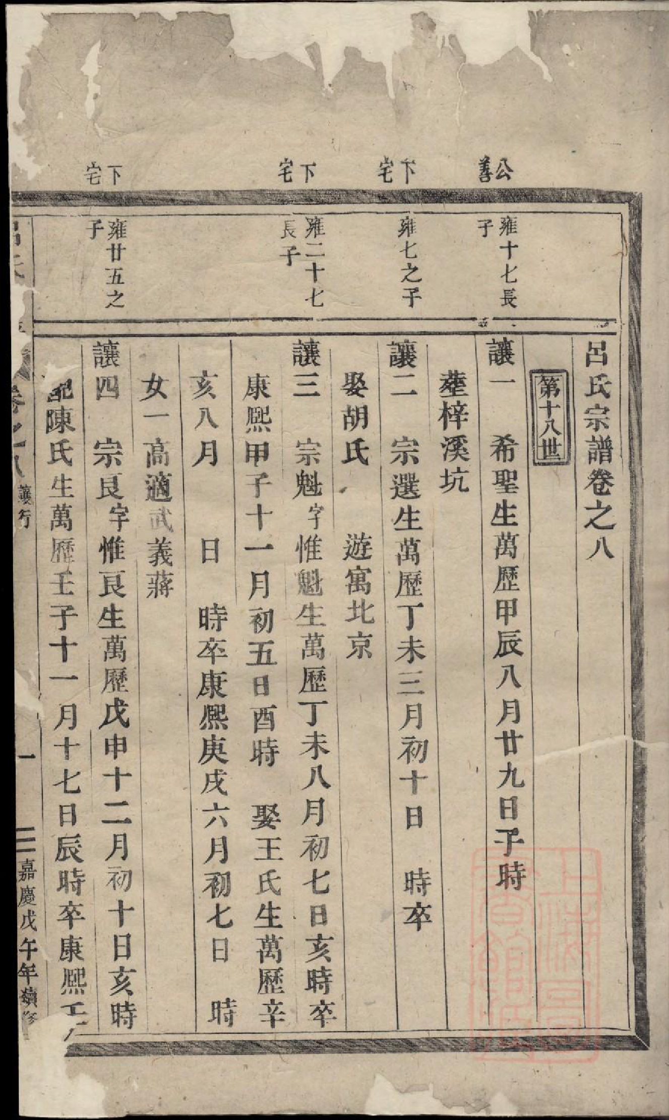 0873吕氏宗谱_001_第2页