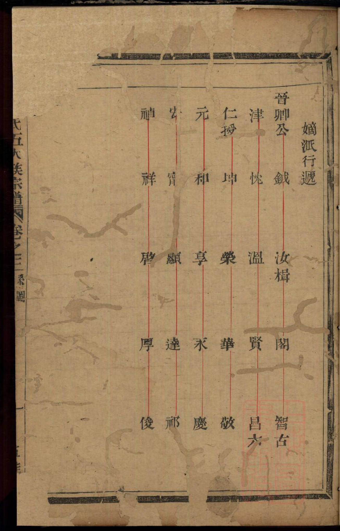 0085暨阳黄氏五大族宗谱_003_第3页