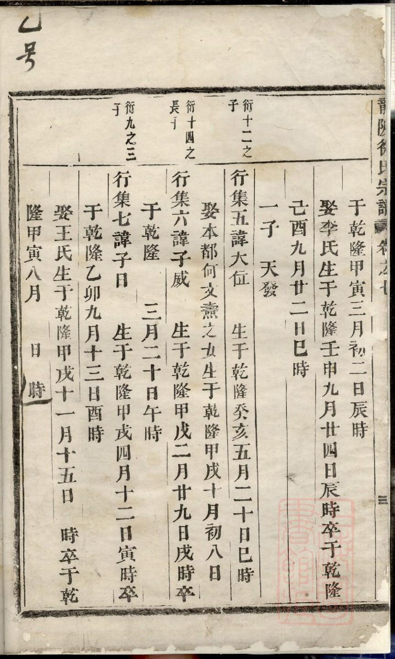 0875龙陂徐氏宗谱_010_第3页