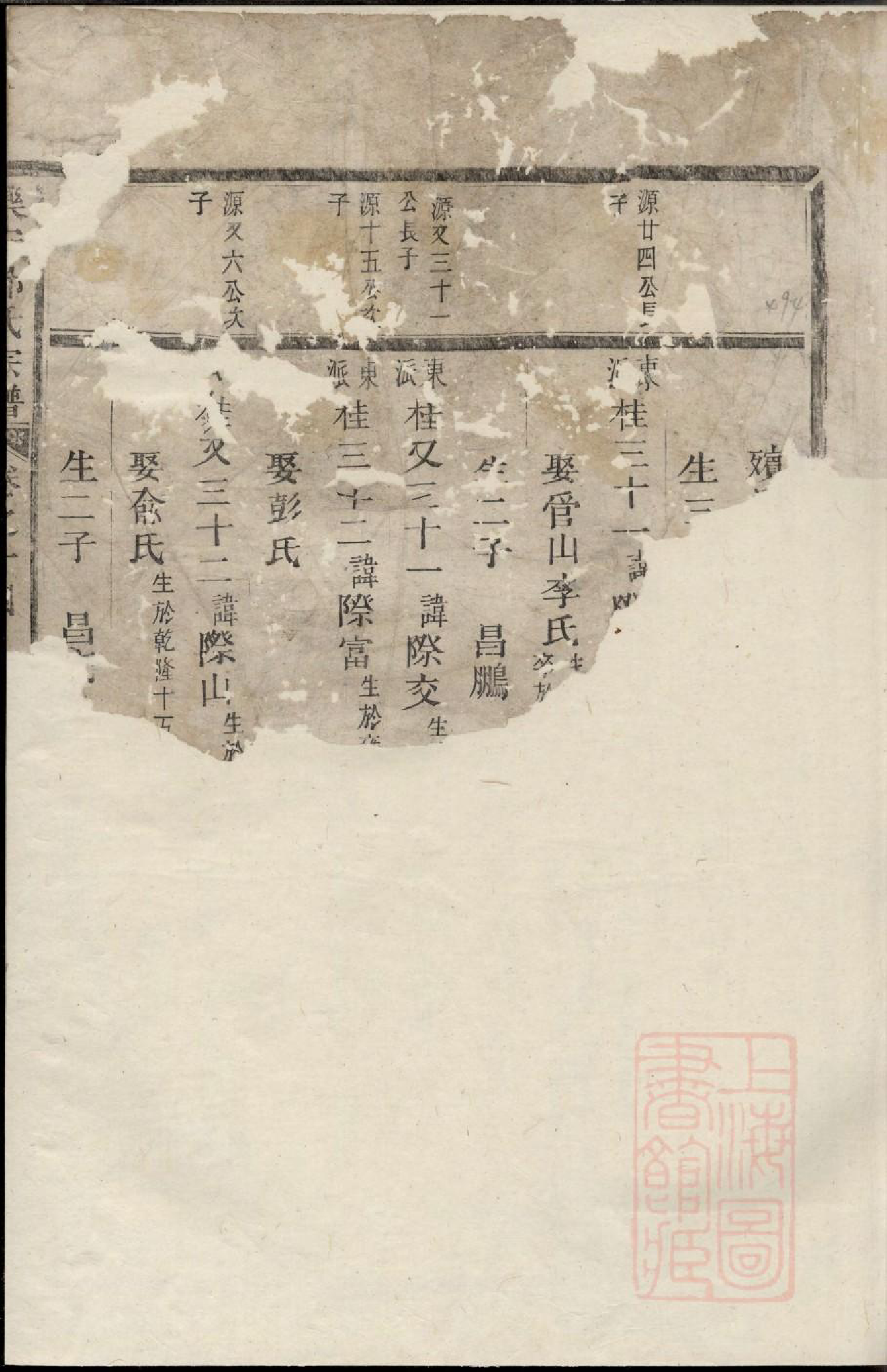 0883乐安郭氏宗谱_008_第2页
