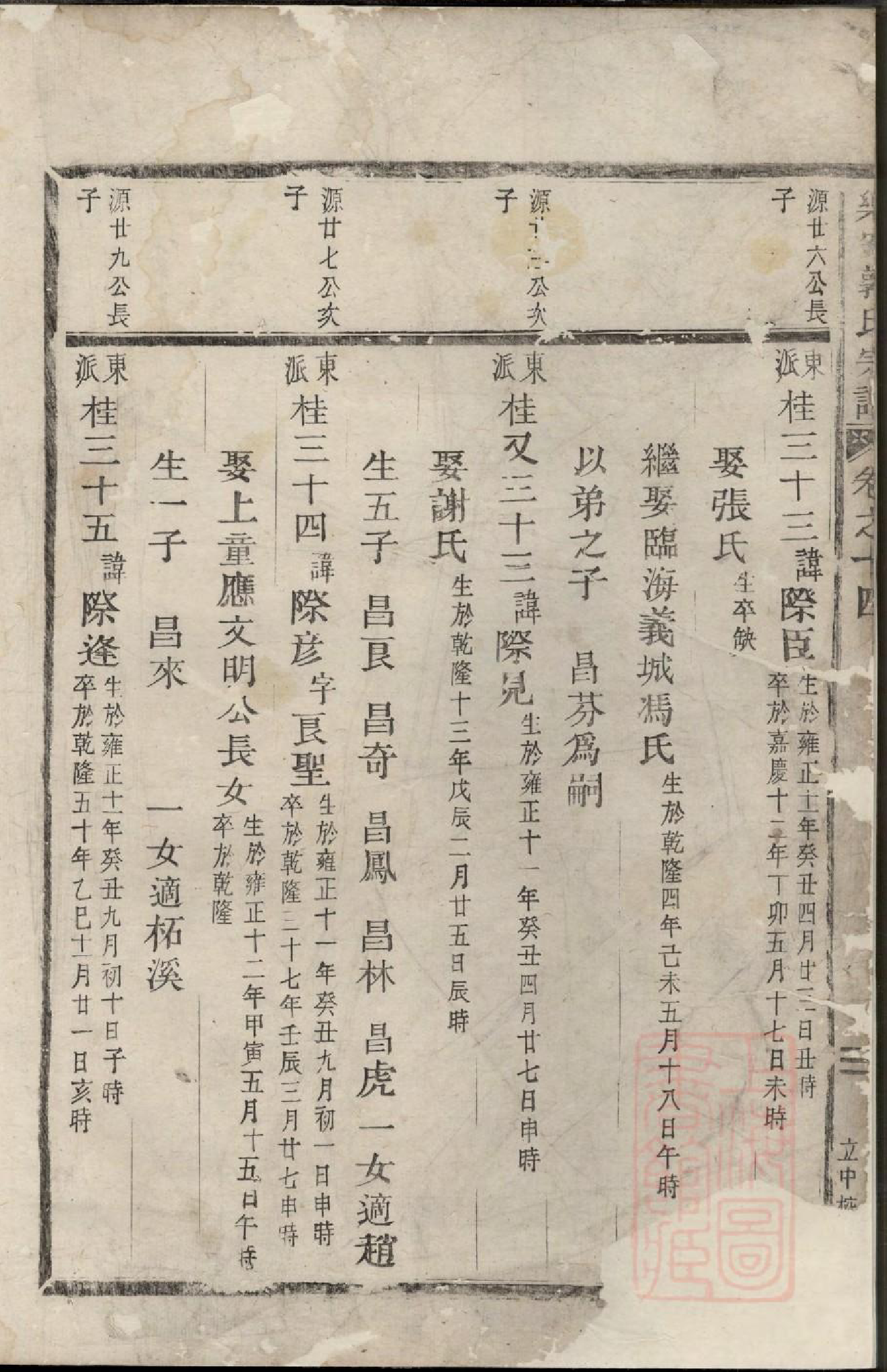 0883乐安郭氏宗谱_008_第3页