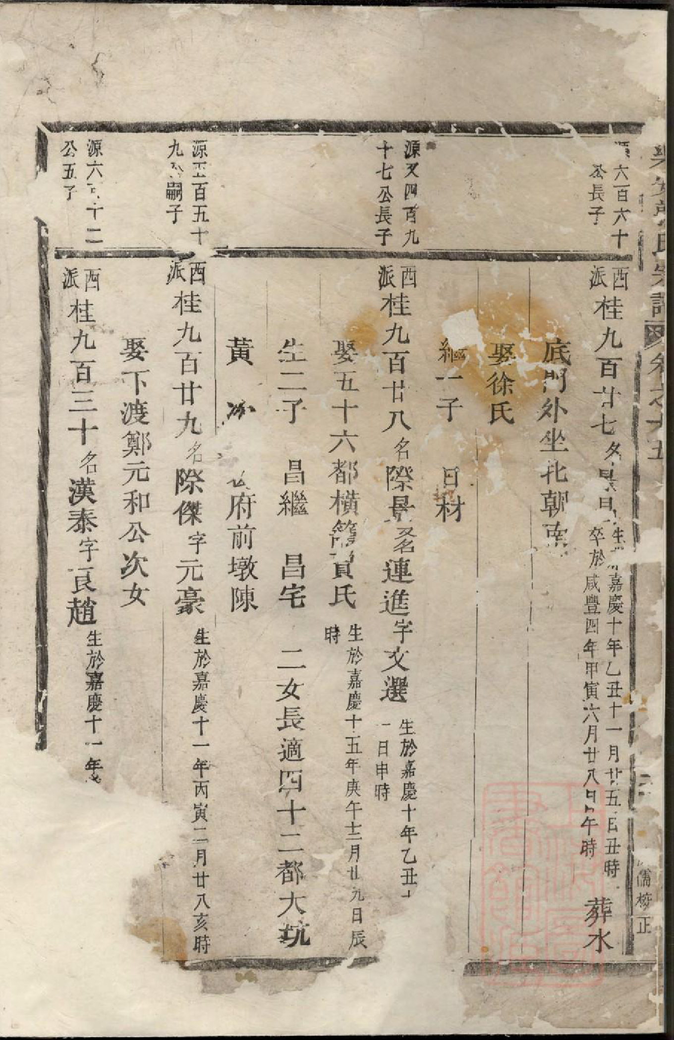0883乐安郭氏宗谱_009_第3页