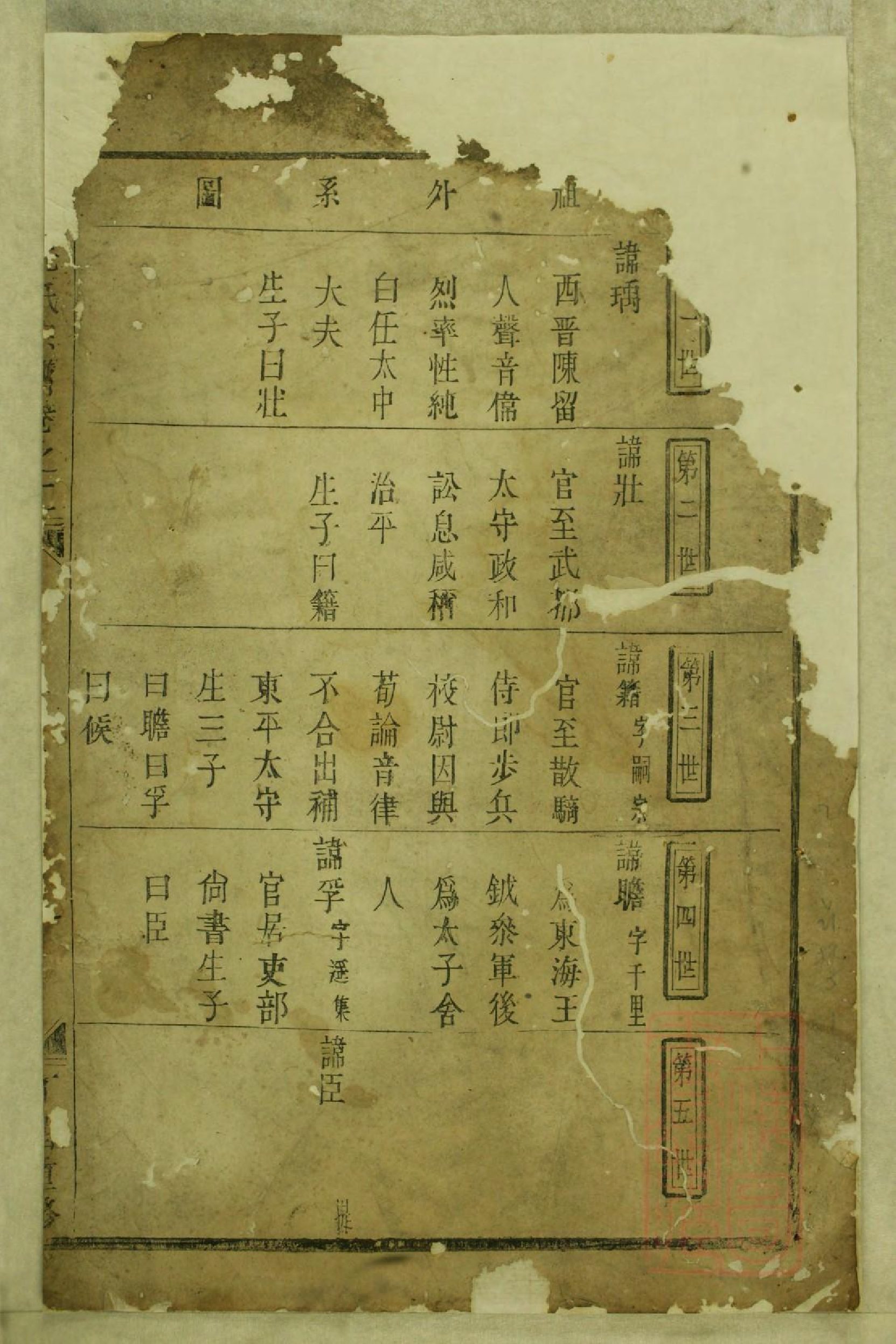 0886金华阮氏宗谱_002_第2页