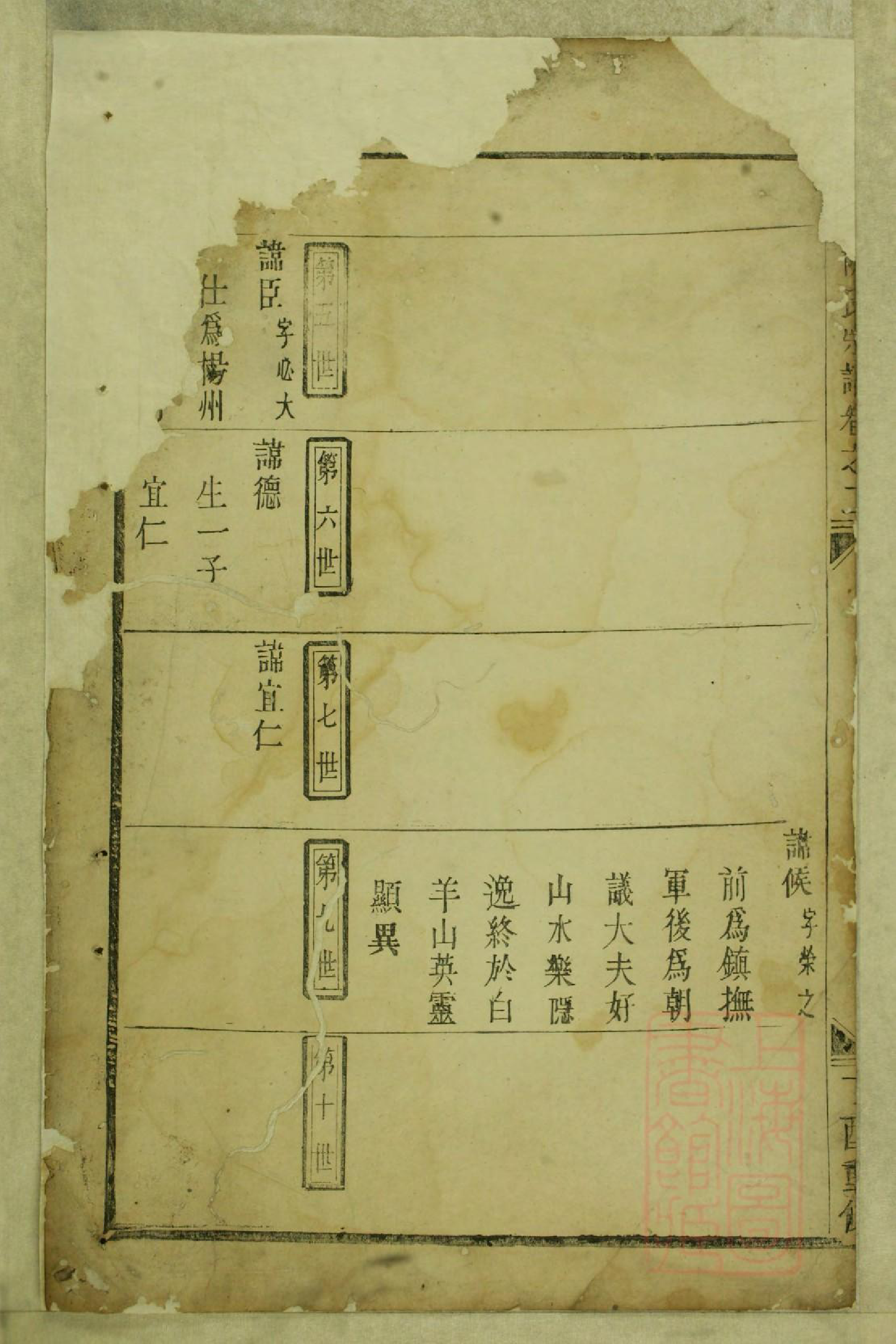 0886金华阮氏宗谱_002_第3页