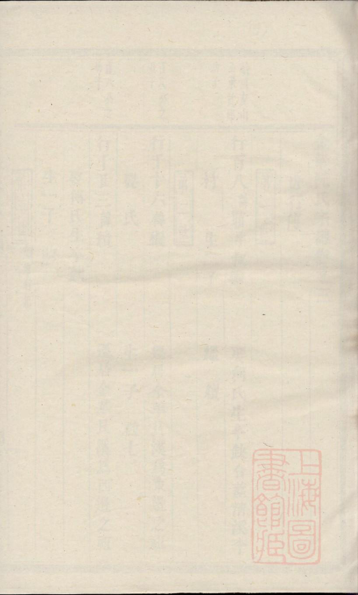 0887金华阮氏宗谱_005