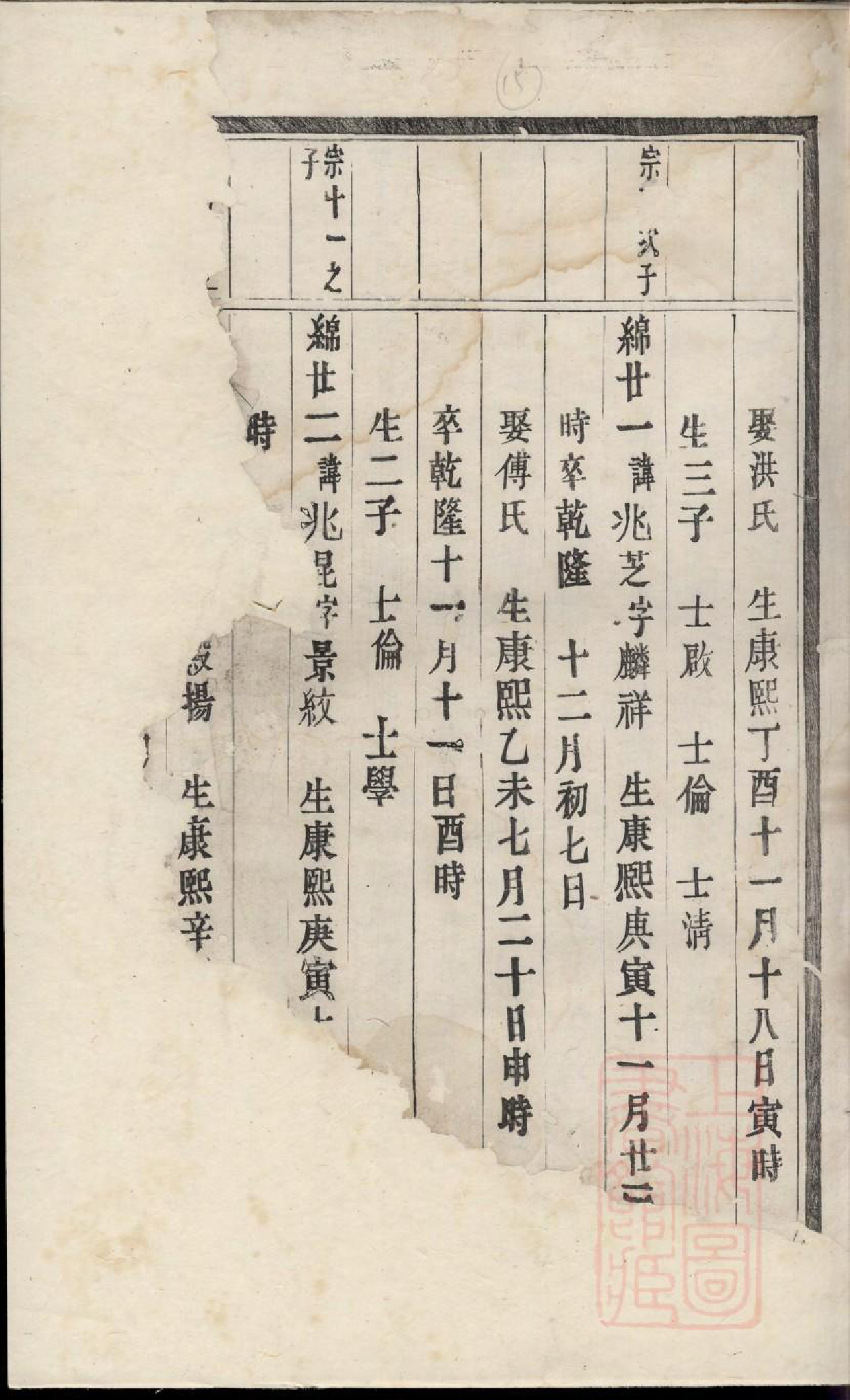 0887金华阮氏宗谱_006_第2页