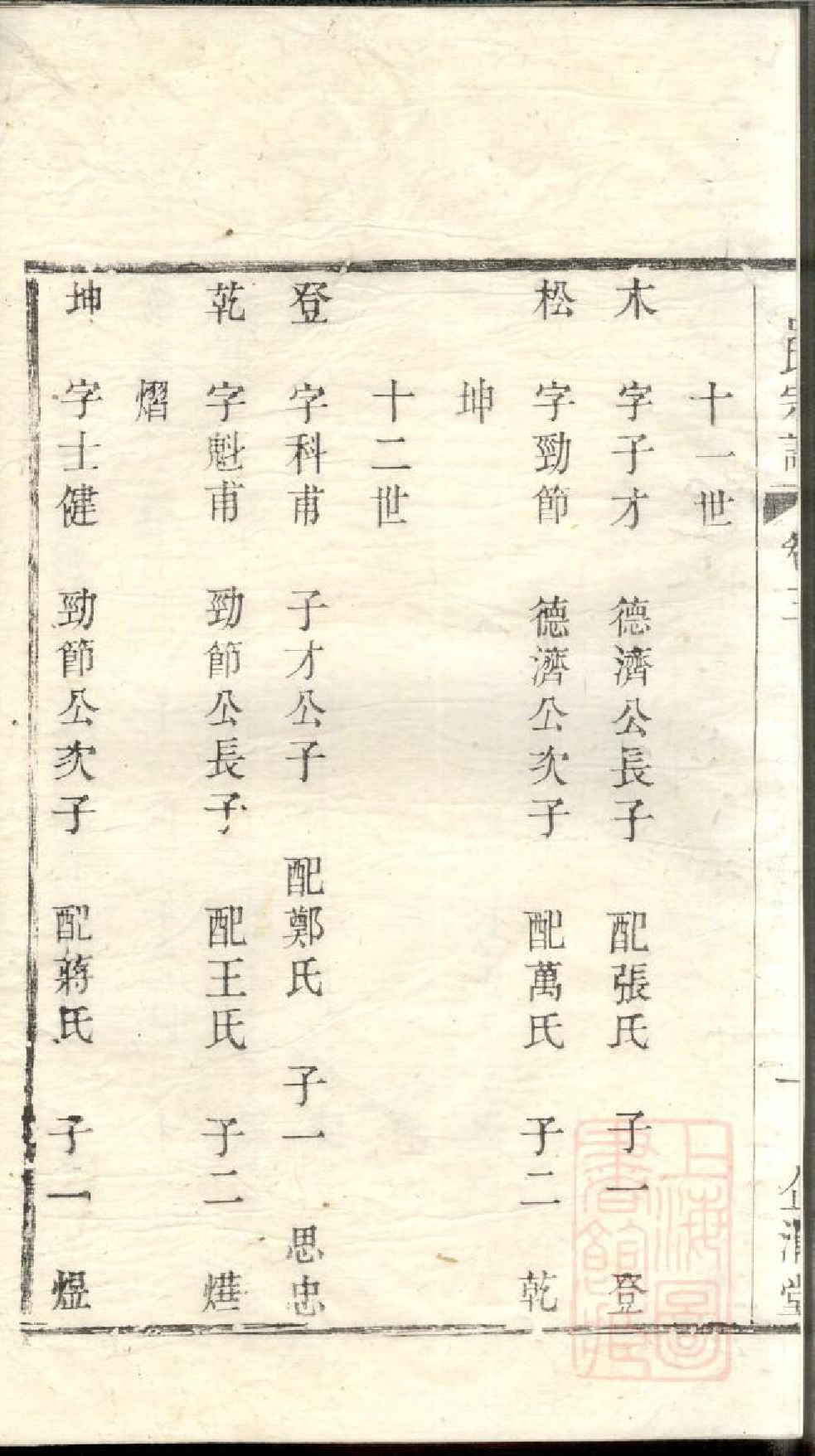 0902吕氏宗谱_003_第3页