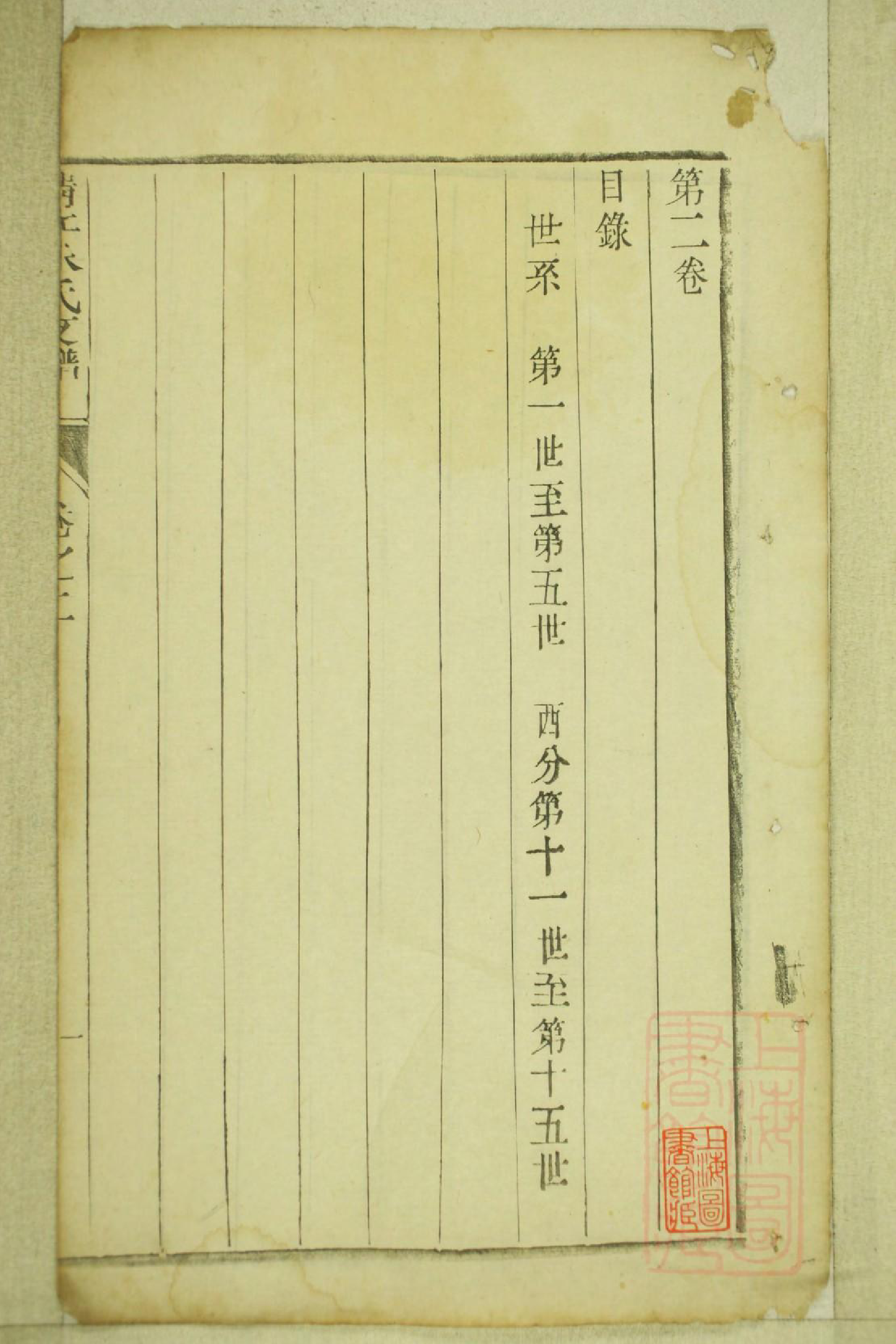 0906靖江朱氏支谱_002_第2页