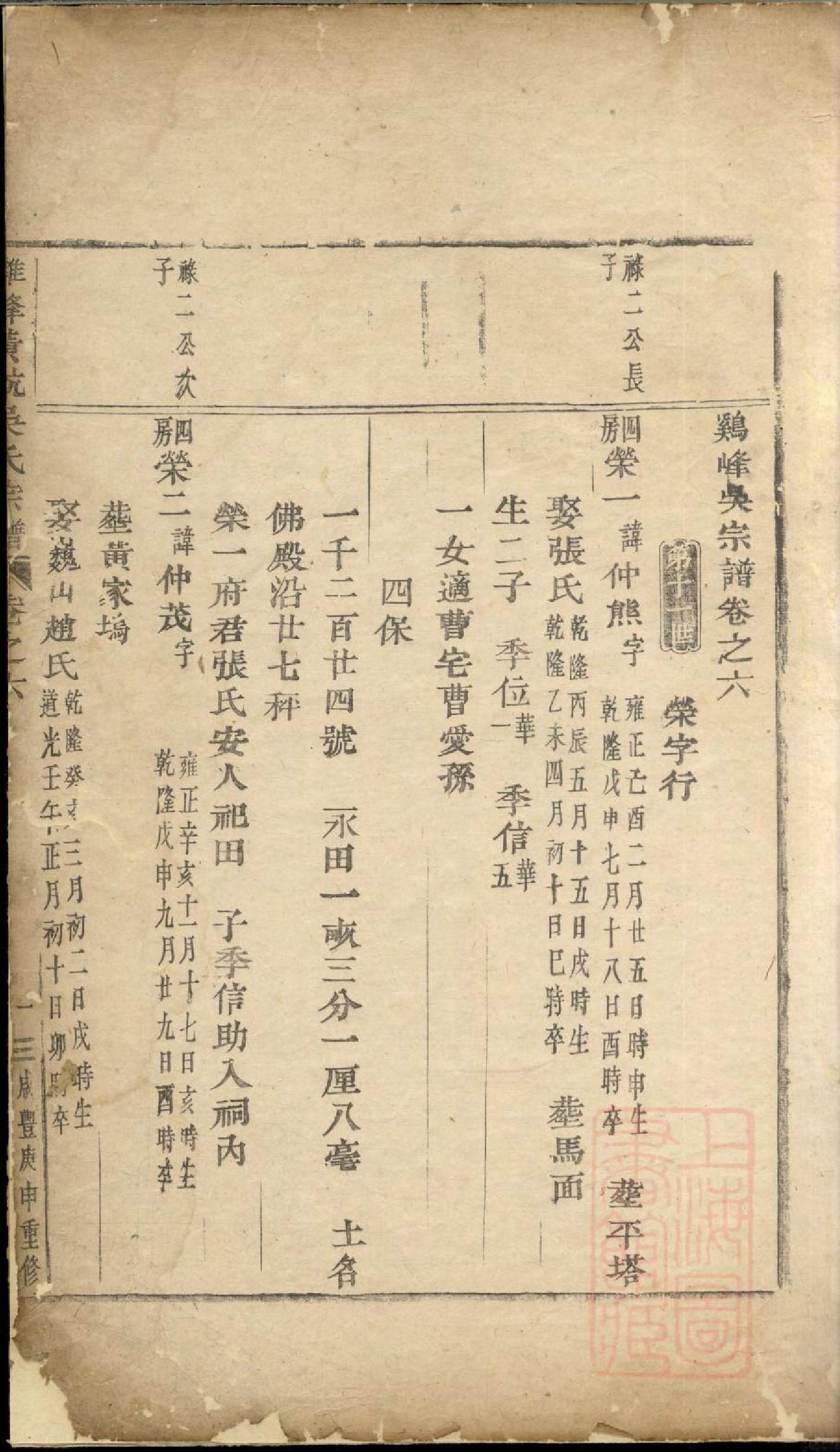 0910鸡峰黄坑吴氏宗谱_004_第2页
