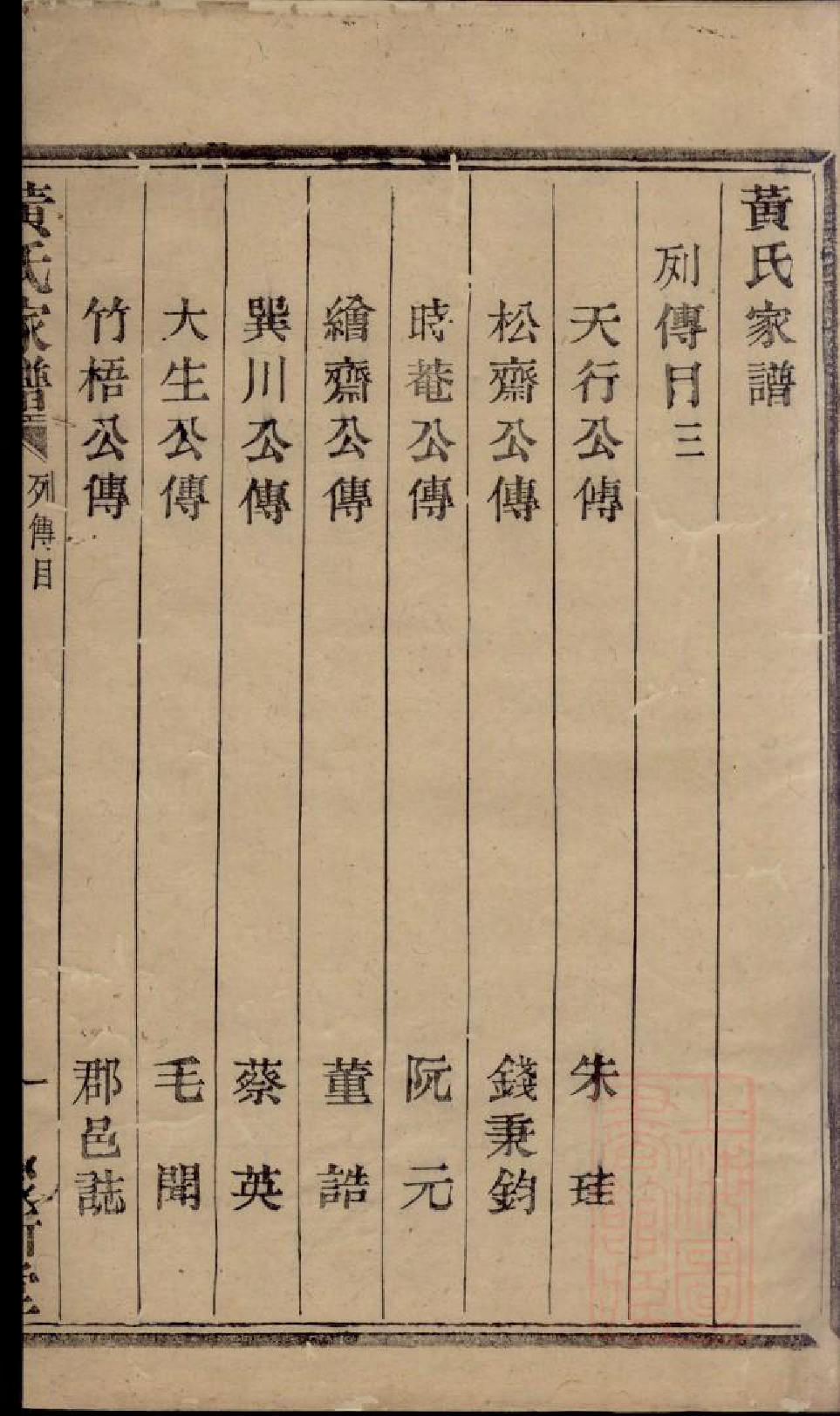 0913黄氏宗谱_003_第3页