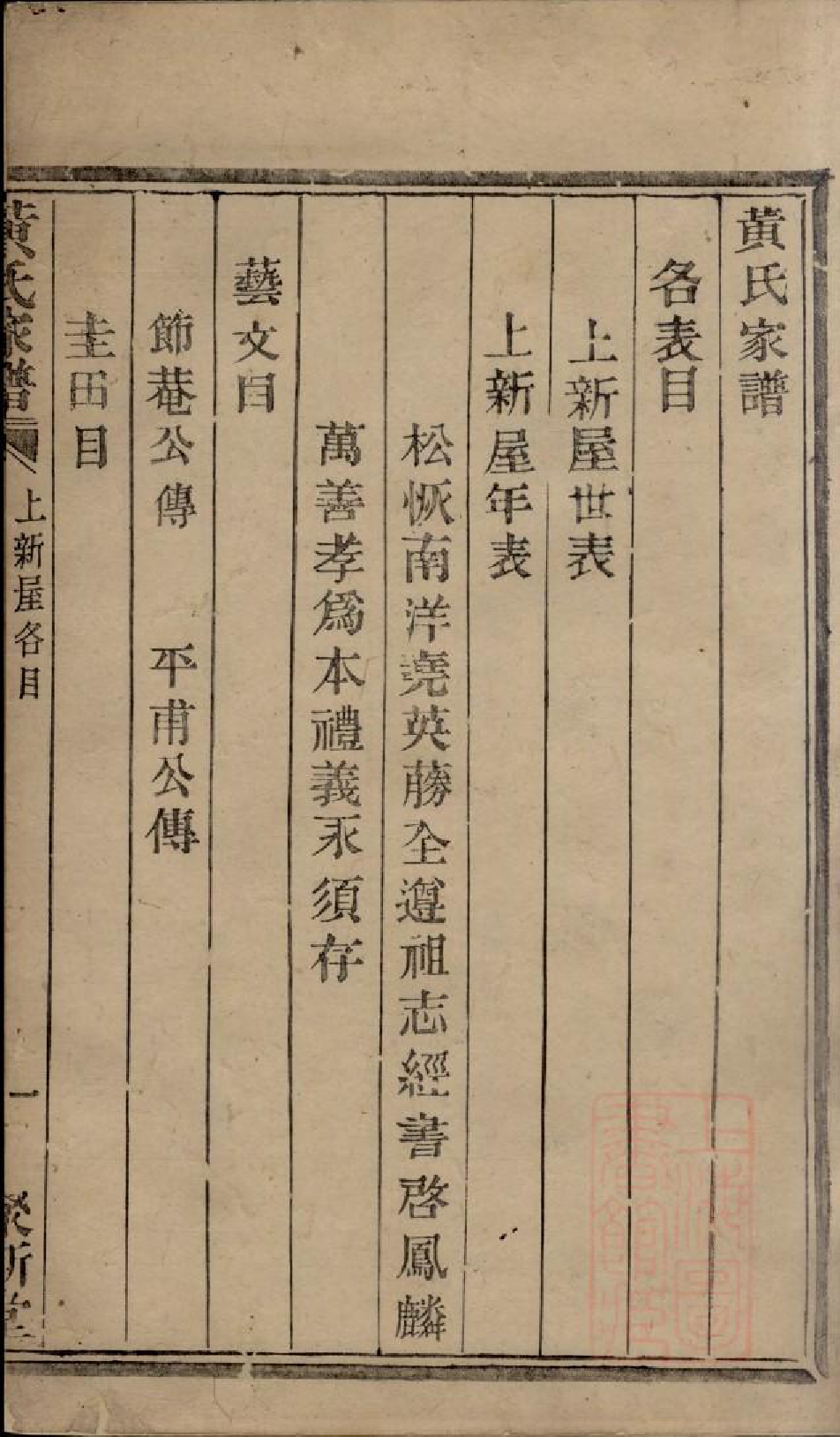 0913黄氏宗谱_007_第3页